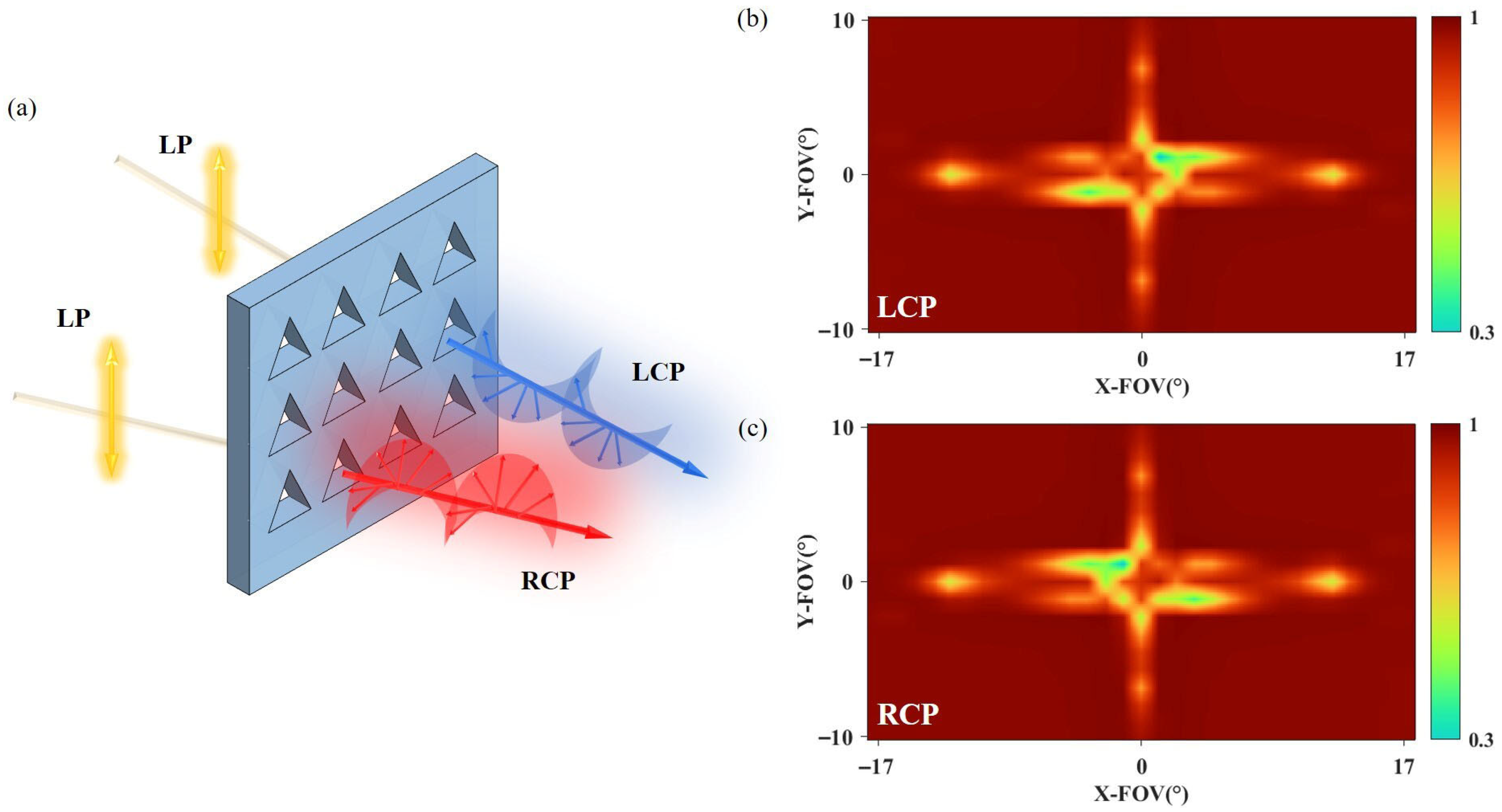 Photonics 12 00941 g002