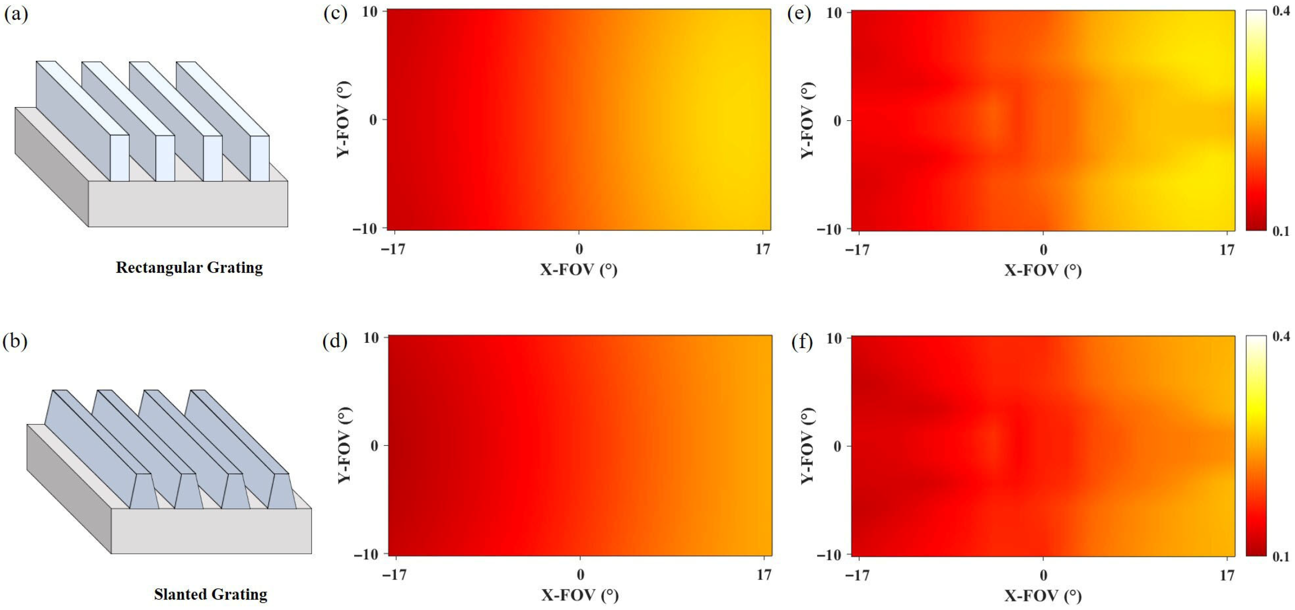 Photonics 12 00941 g004