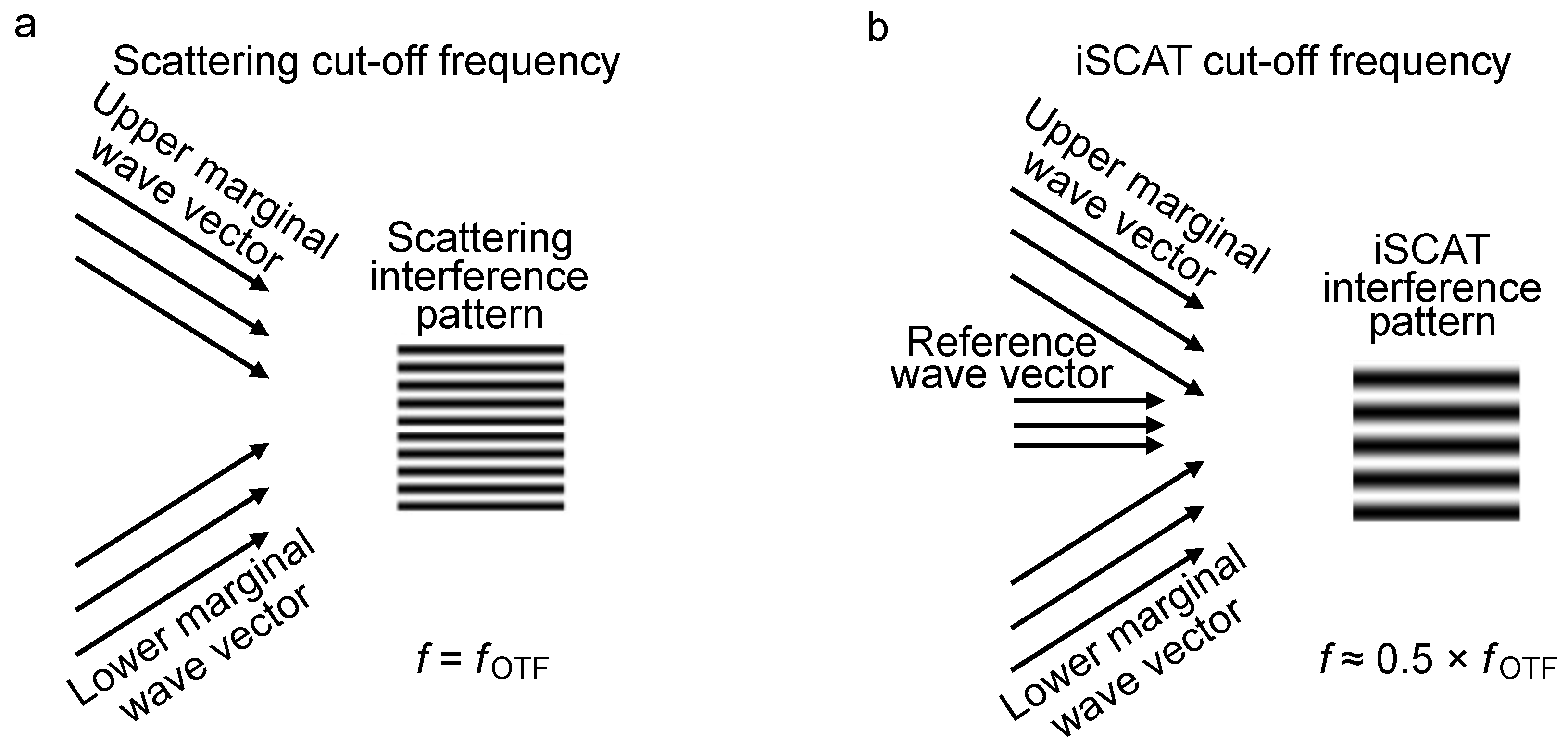 Photonics 12 00945 g002 Photonics 12 00945 g002