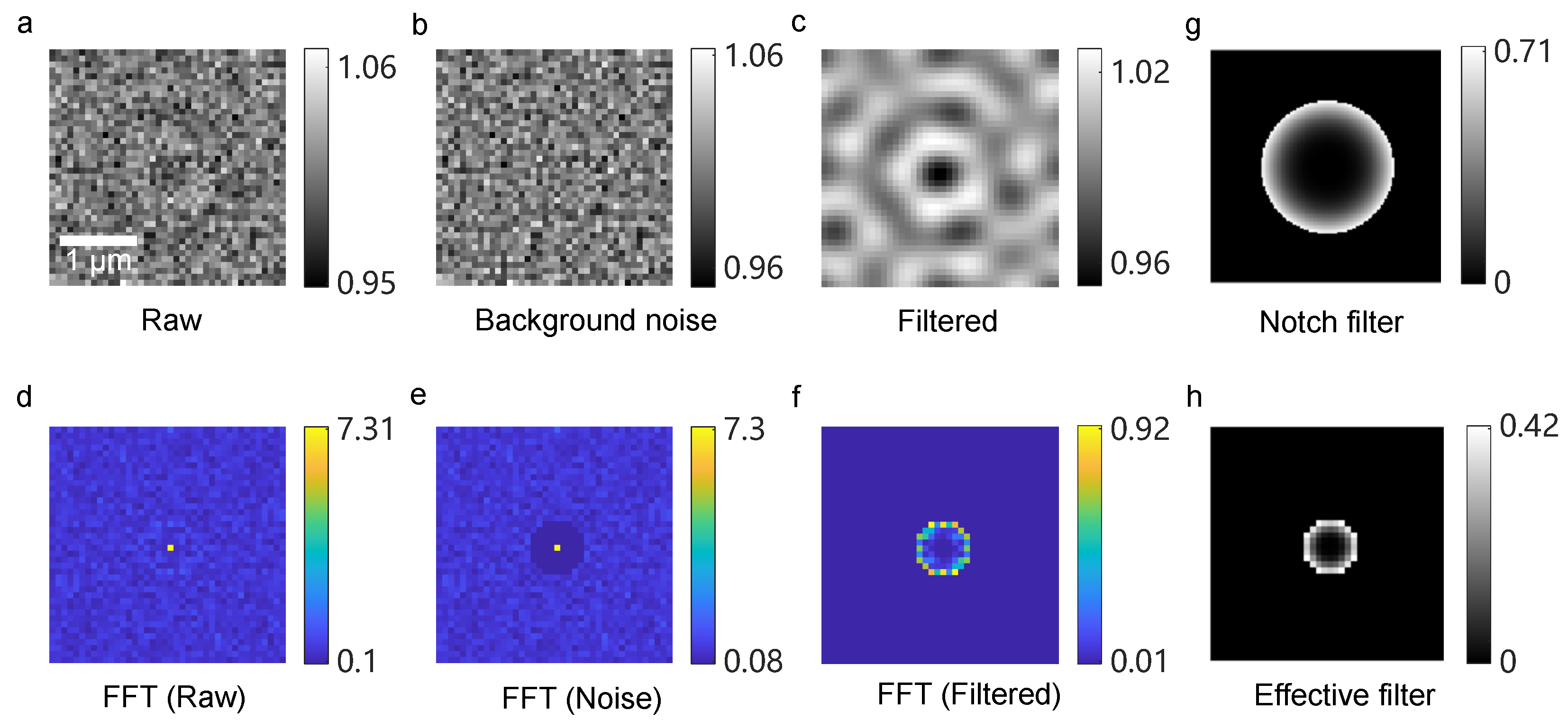 Photonics 12 00945 g003 Photonics 12 00945 g003