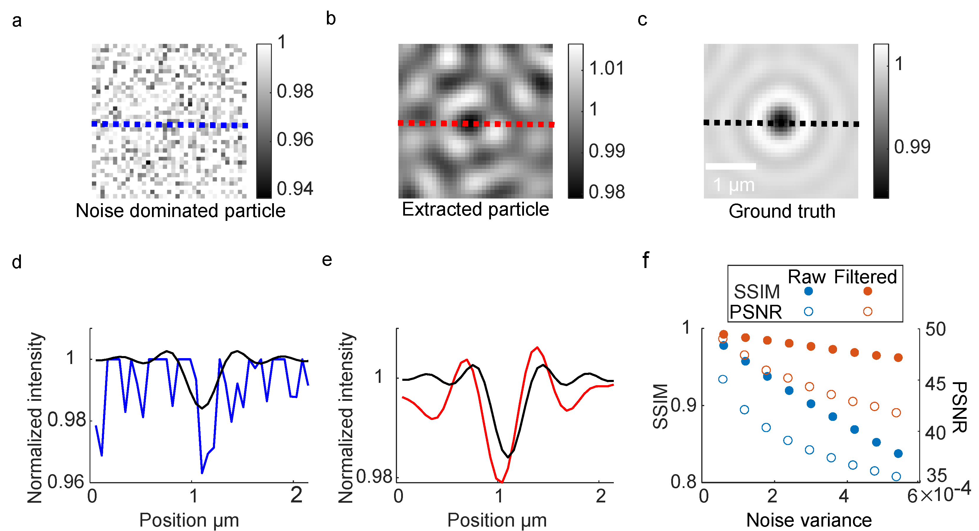 Photonics 12 00945 g004 Photonics 12 00945 g004