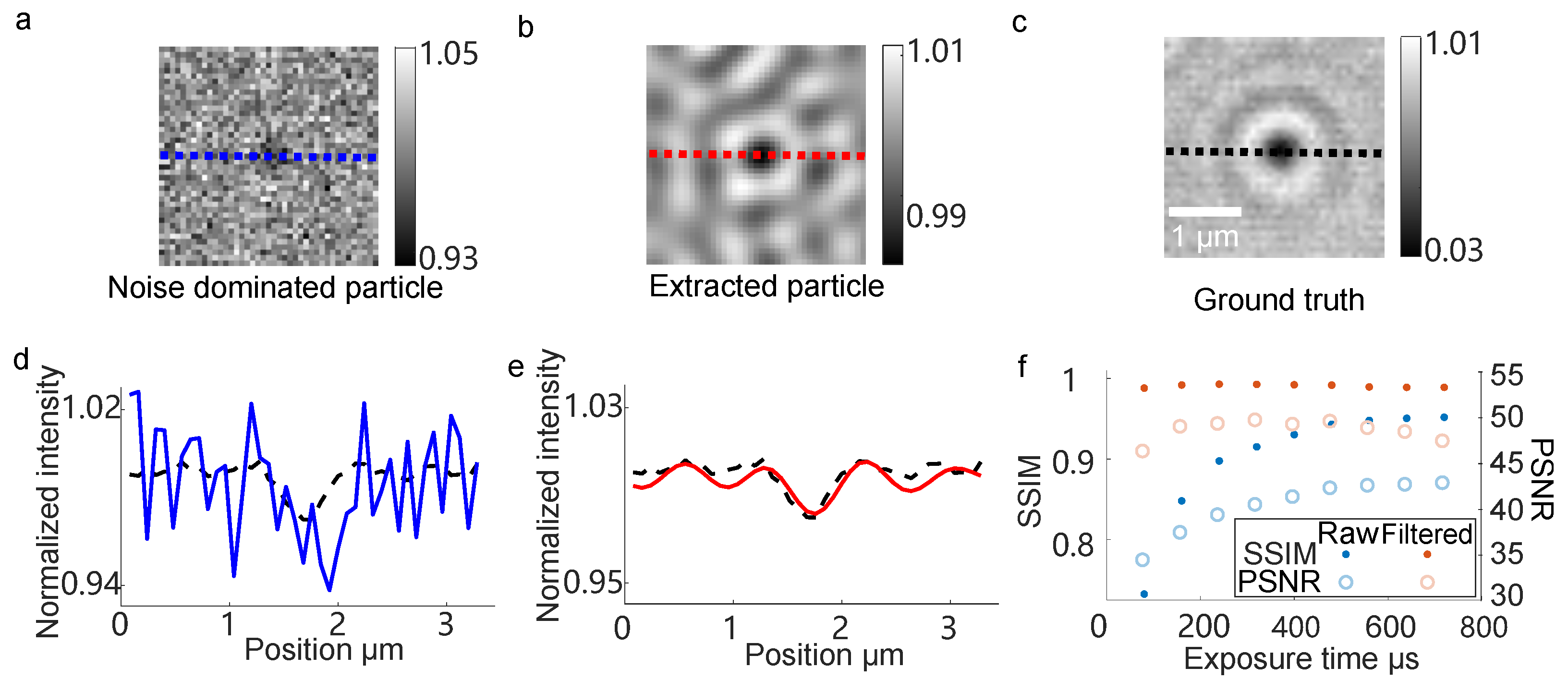 Photonics 12 00945 g005 Photonics 12 00945 g005