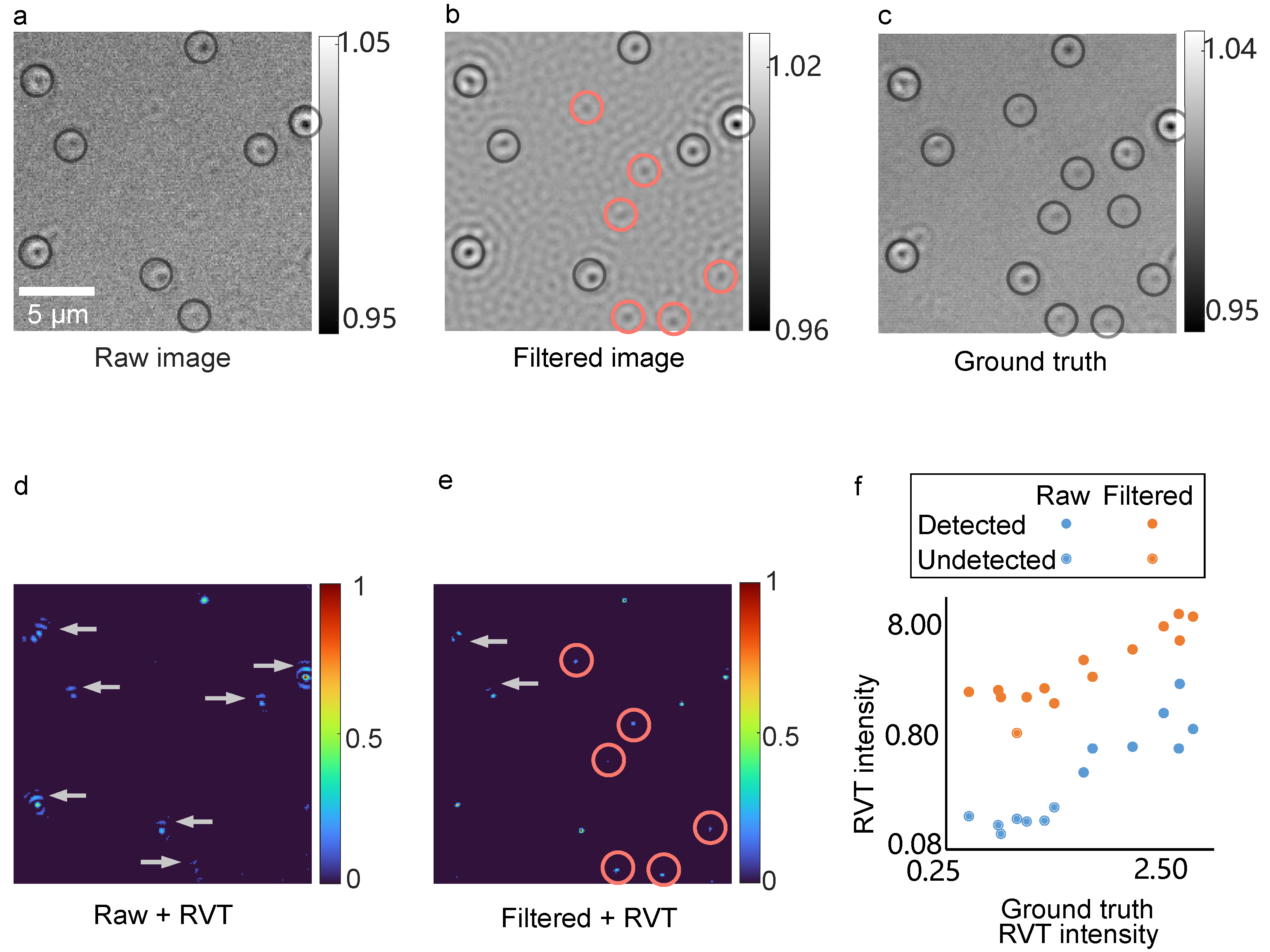 Photonics 12 00945 g006 Photonics 12 00945 g006