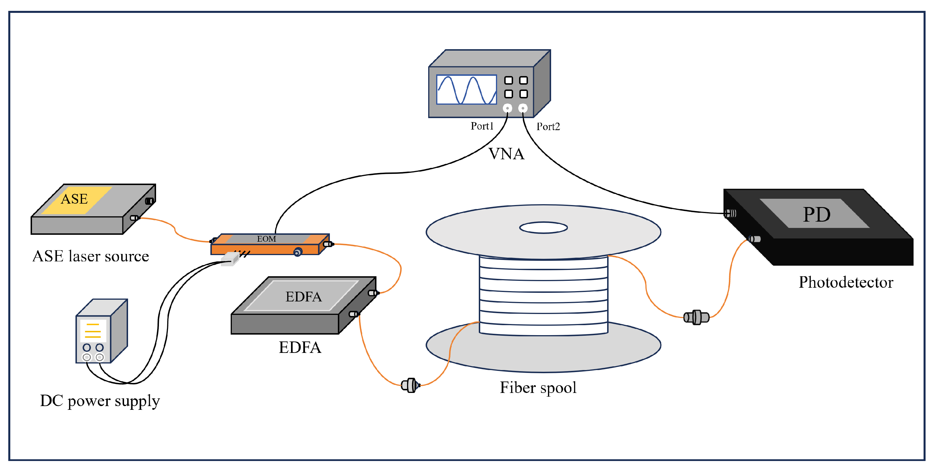 Photonics 12 00949 g001