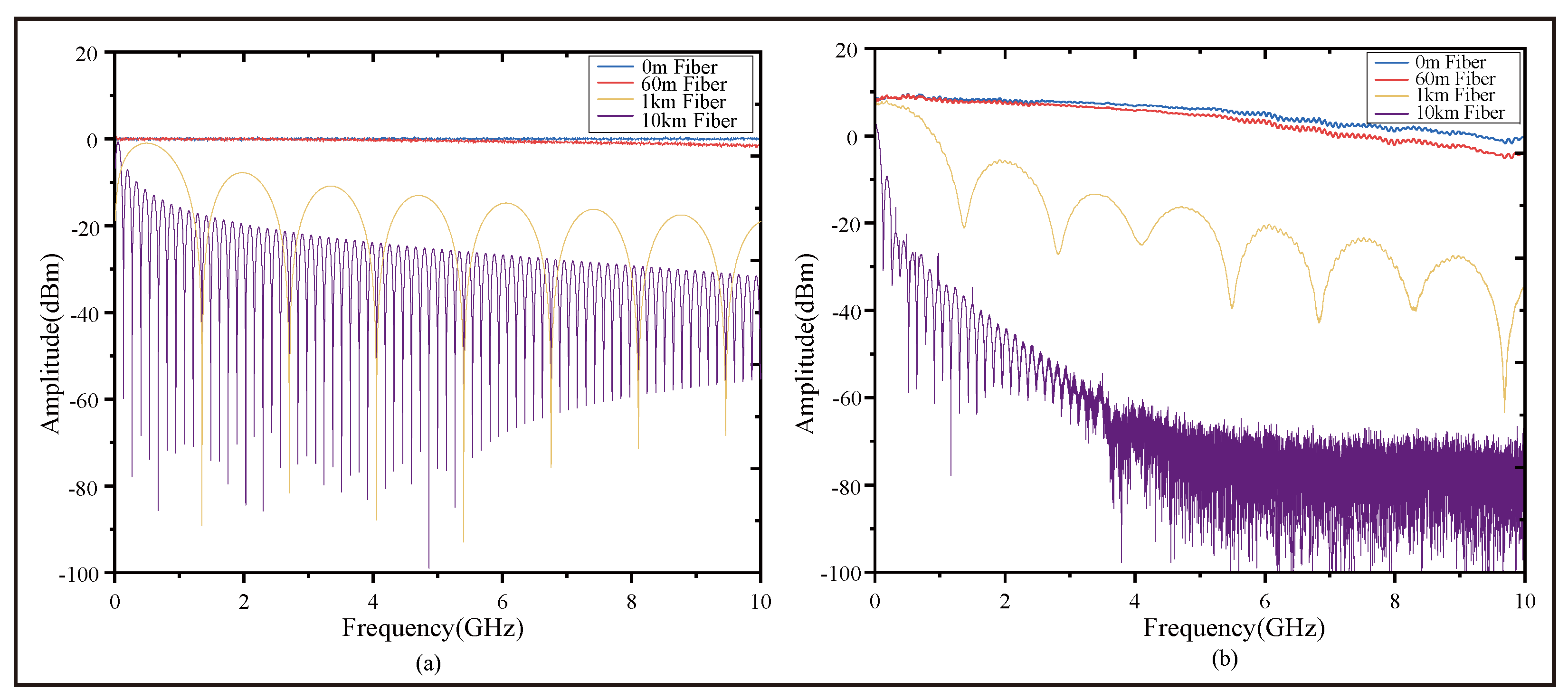 Photonics 12 00949 g002