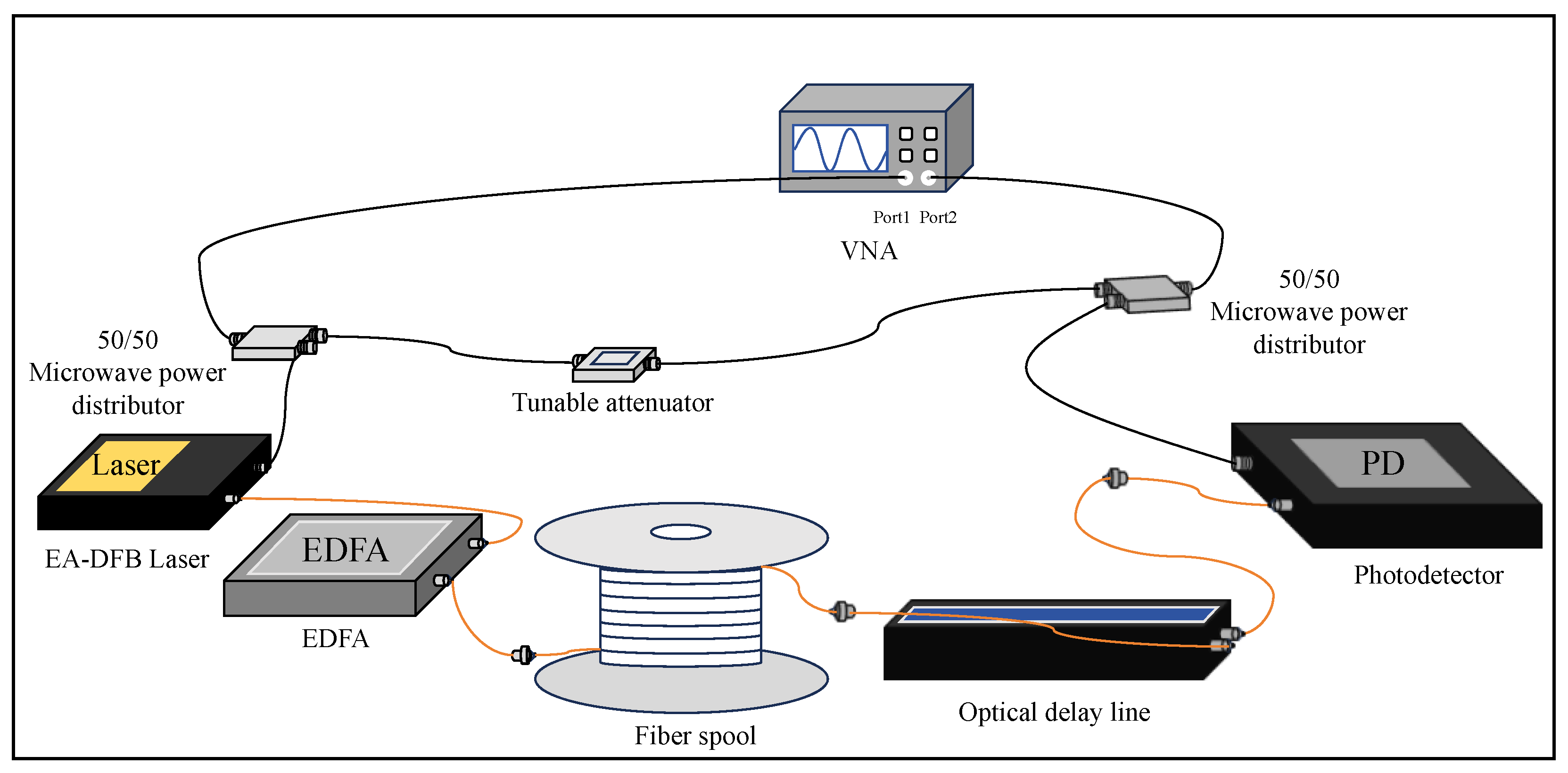 Photonics 12 00949 g003