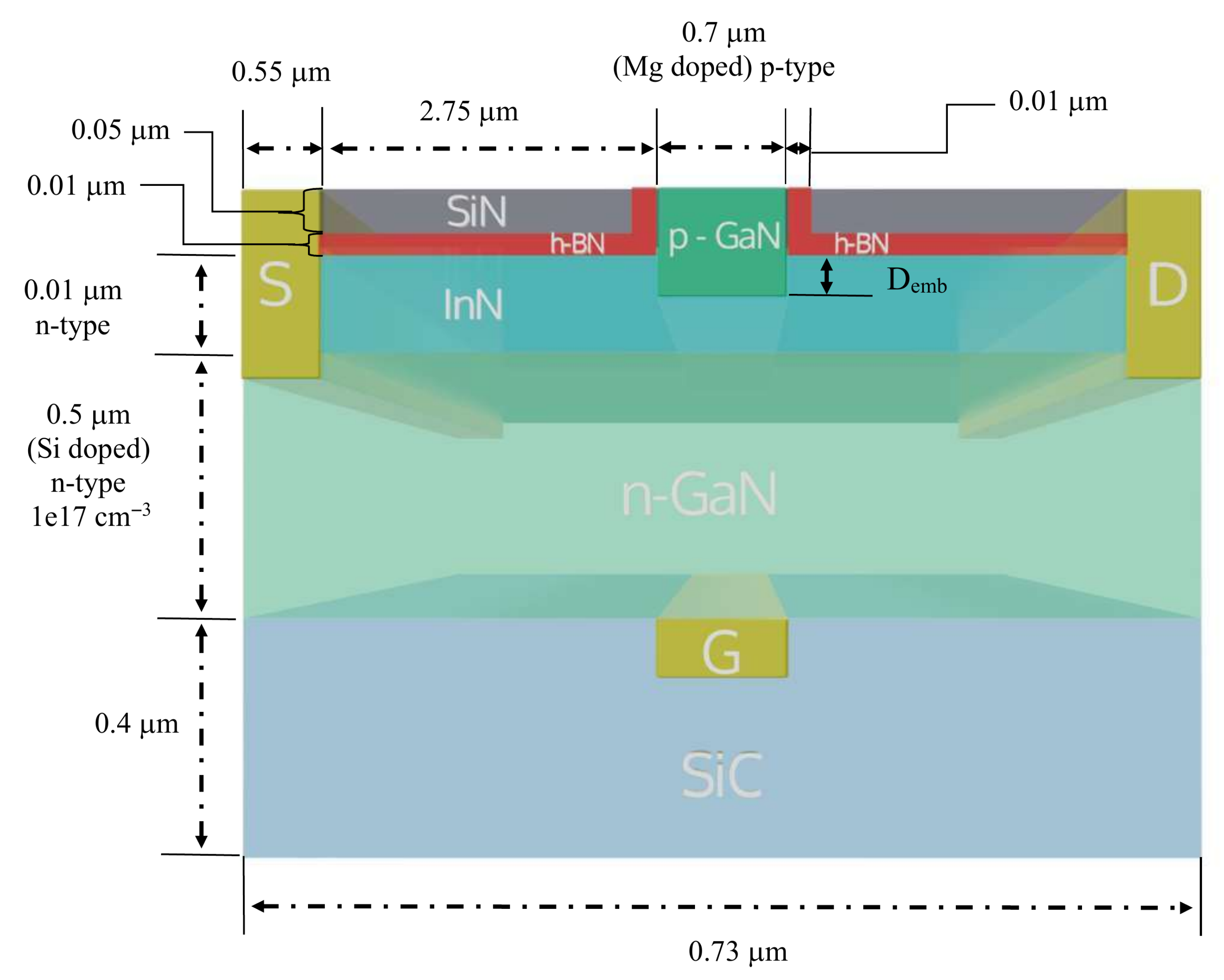 Photonics 12 00950 g001