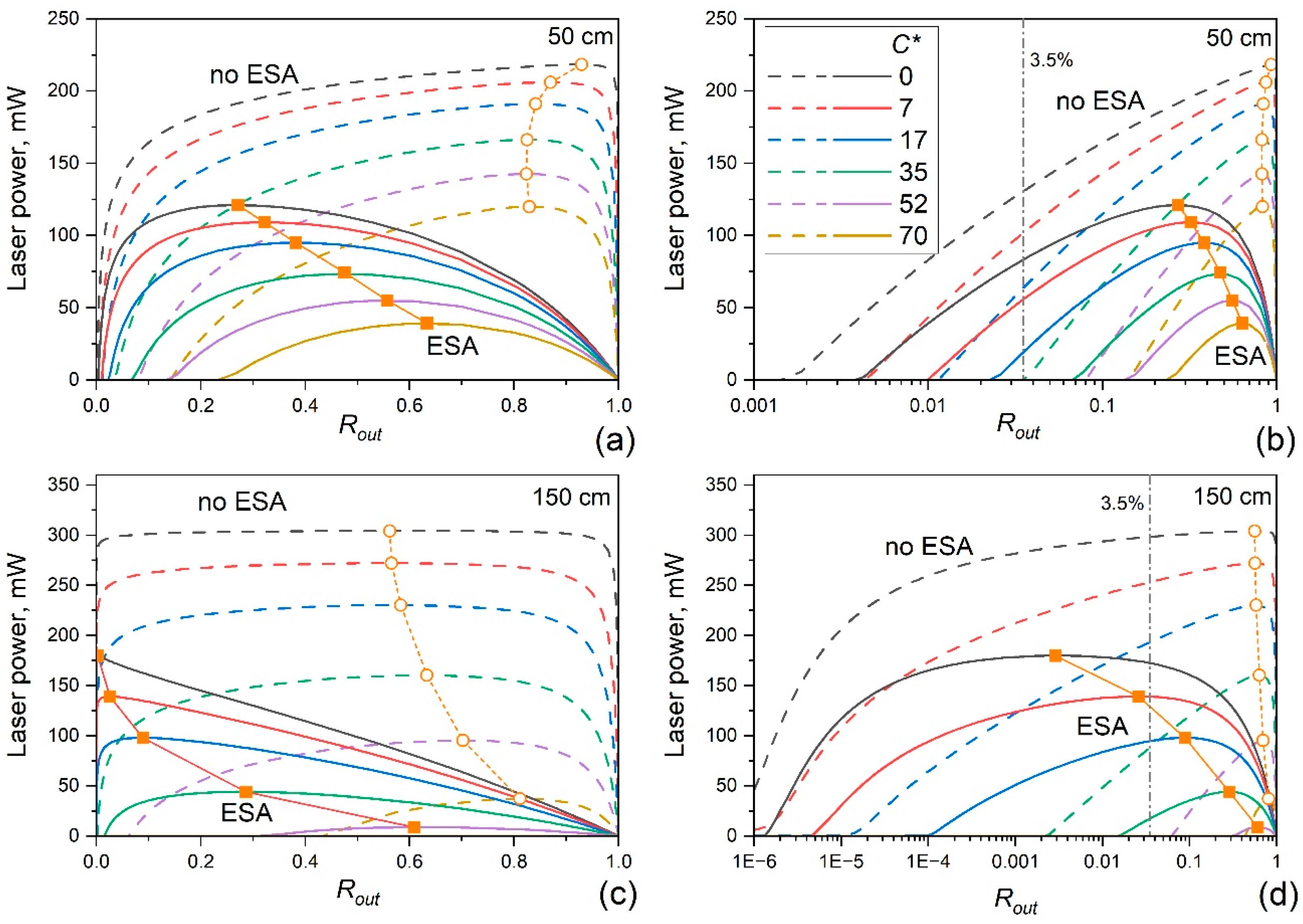 Photonics 12 00951 g003