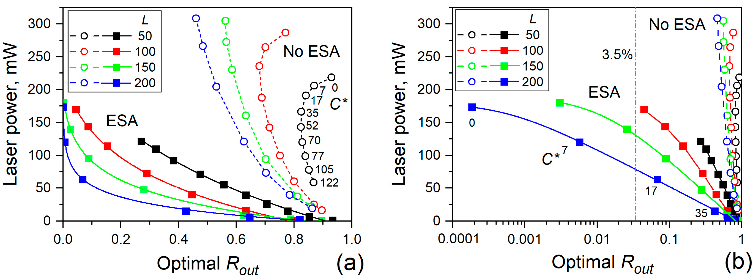 Photonics 12 00951 g004