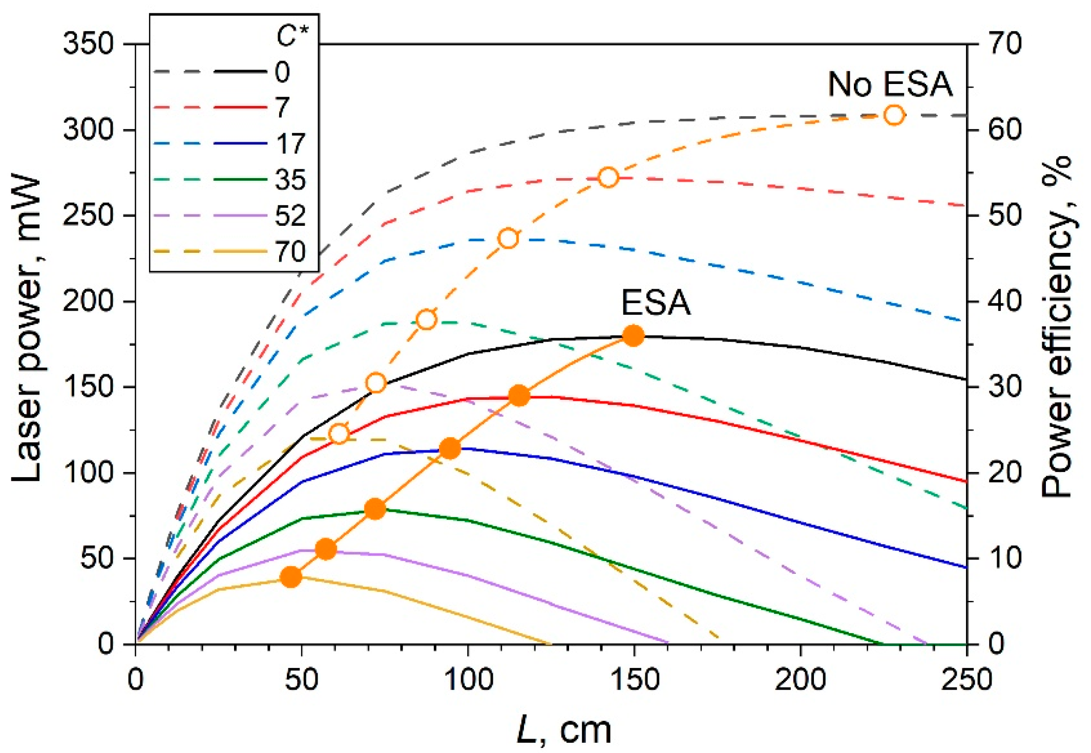 Photonics 12 00951 g005