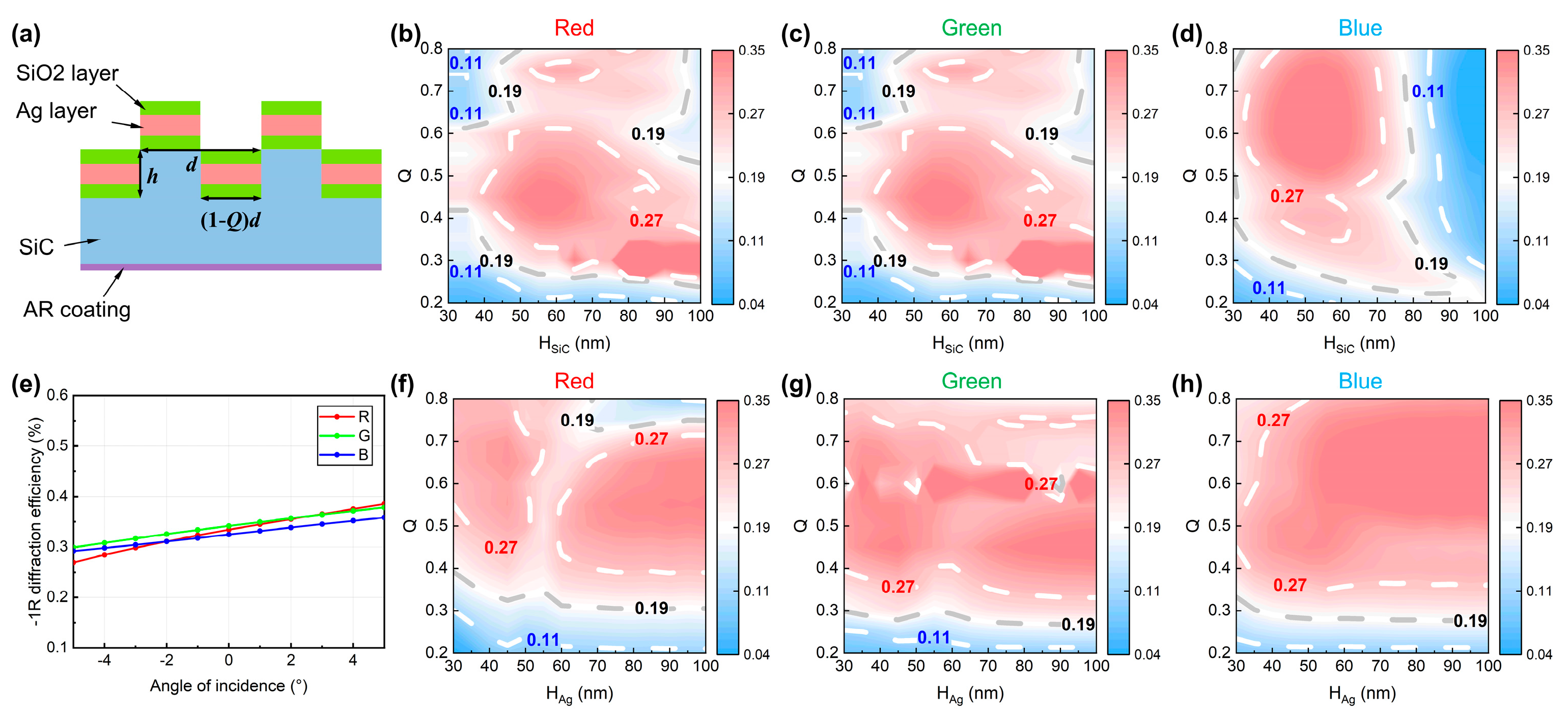 Photonics 12 00952 g003