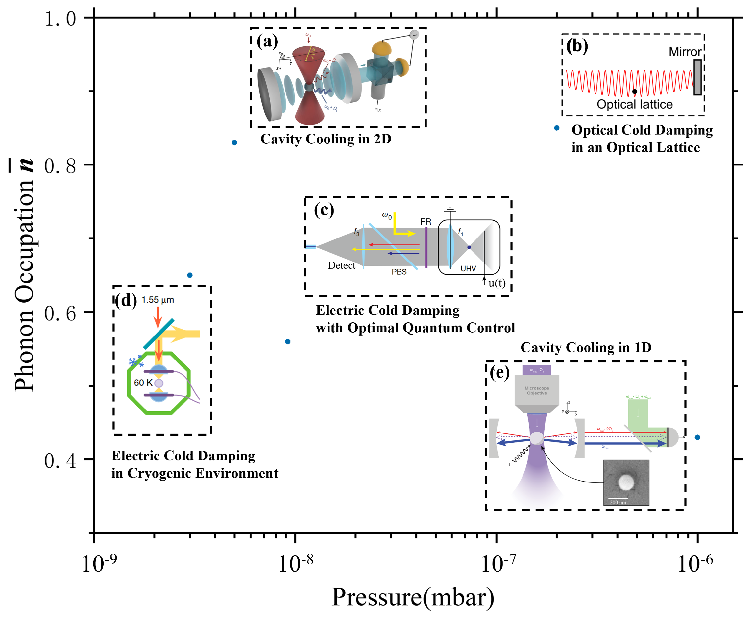 Photonics 12 00953 g001 Photonics 12 00953 g001