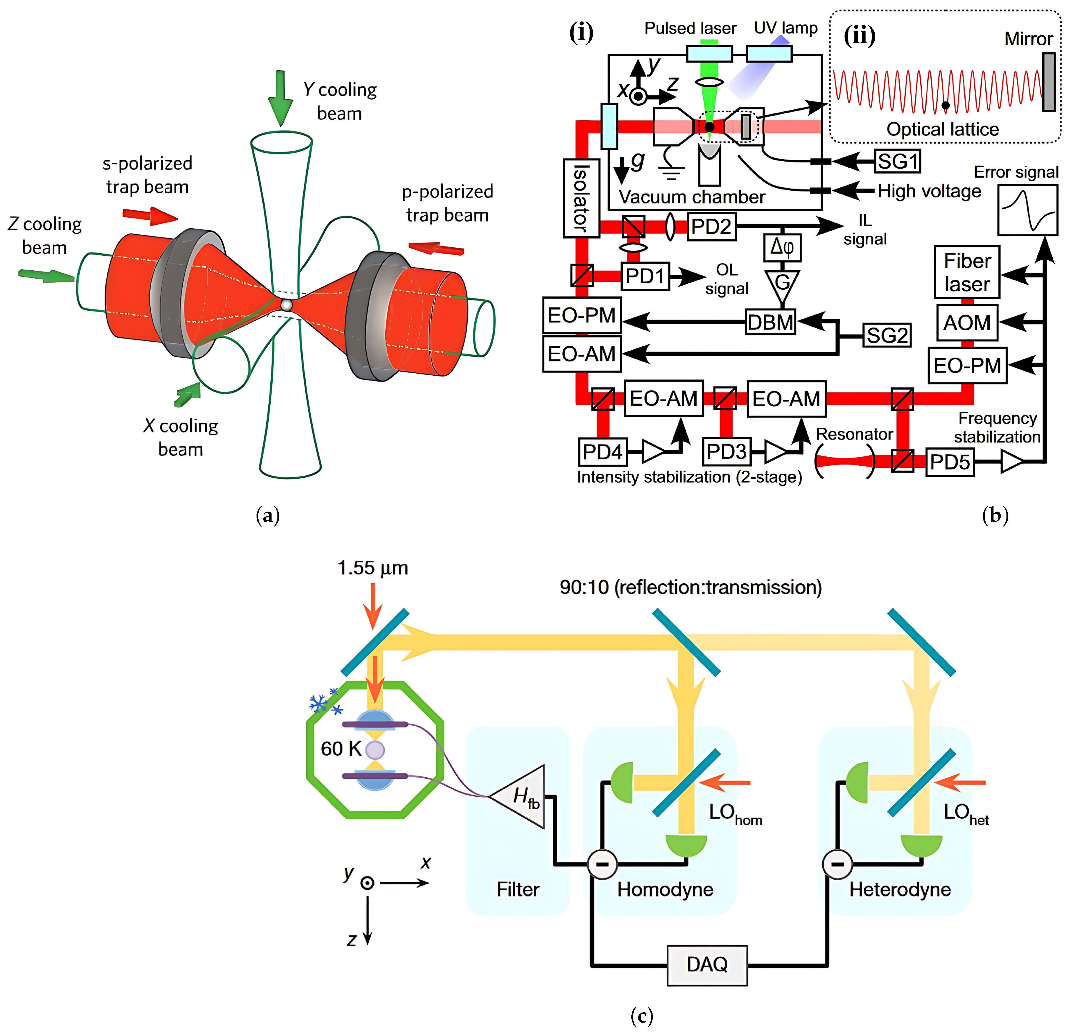 Photonics 12 00953 g003 Photonics 12 00953 g003