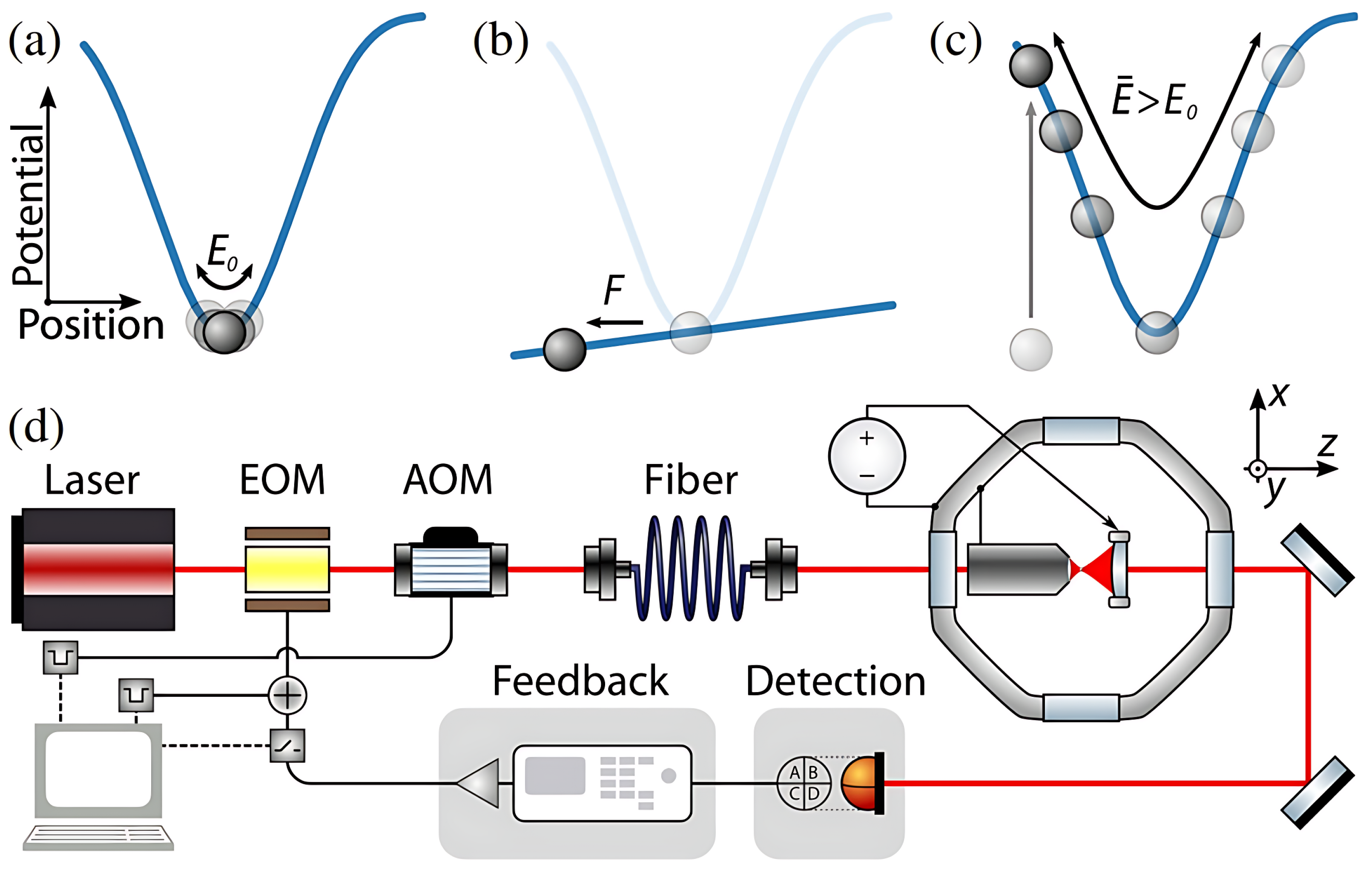 Photonics 12 00953 g007 Photonics 12 00953 g007