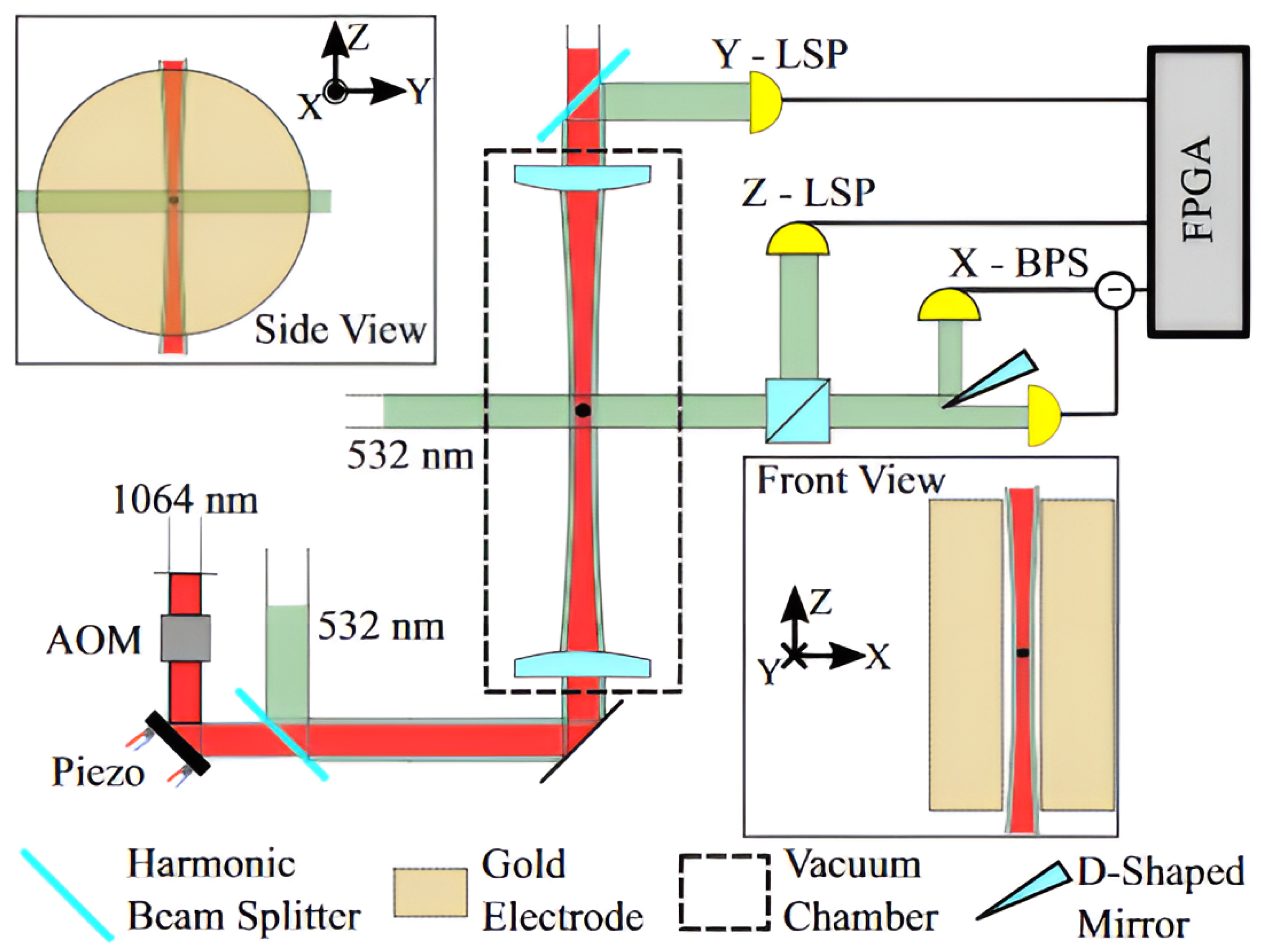 Photonics 12 00953 g008 Photonics 12 00953 g008