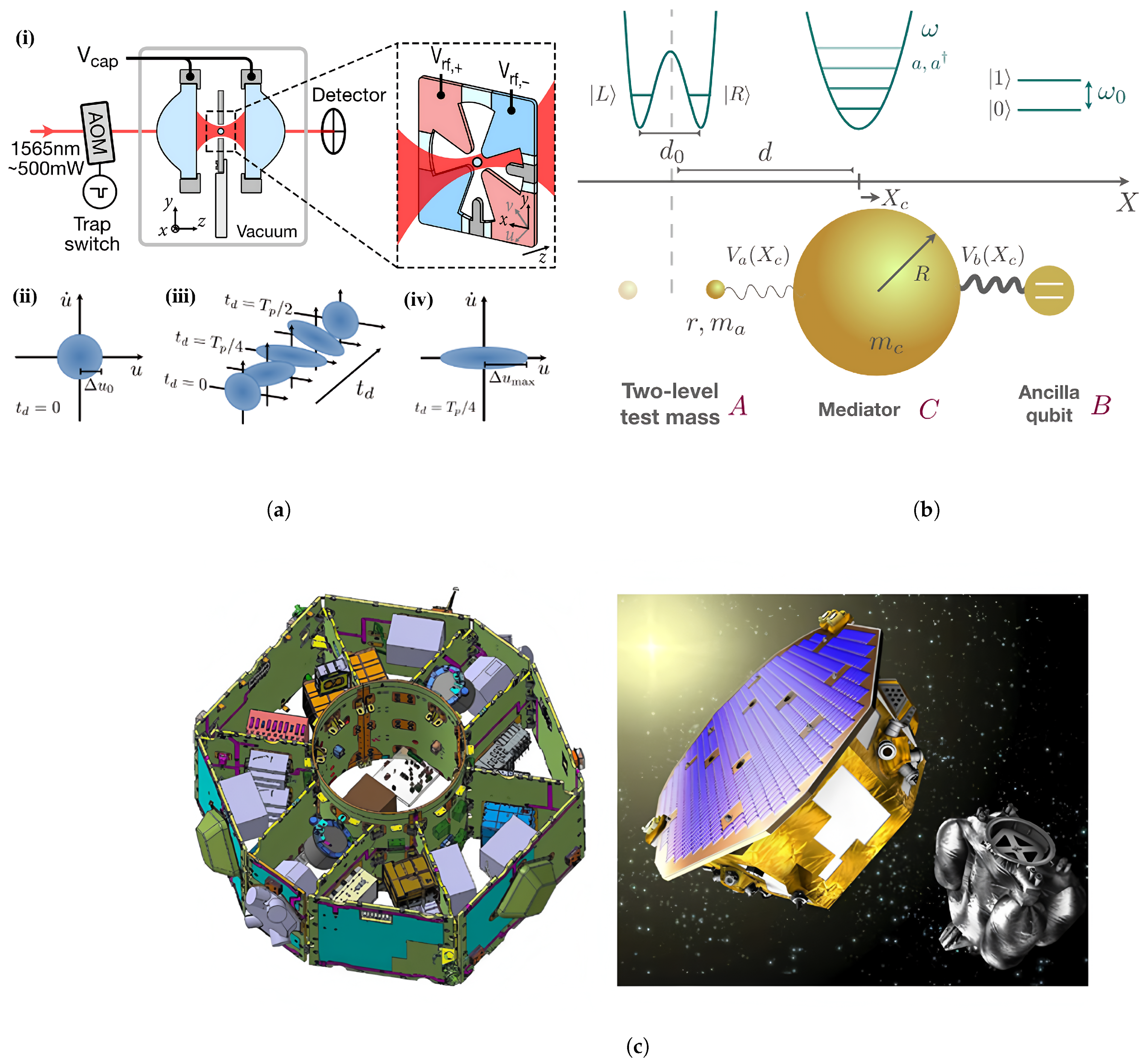 Photonics 12 00953 g011 Photonics 12 00953 g011