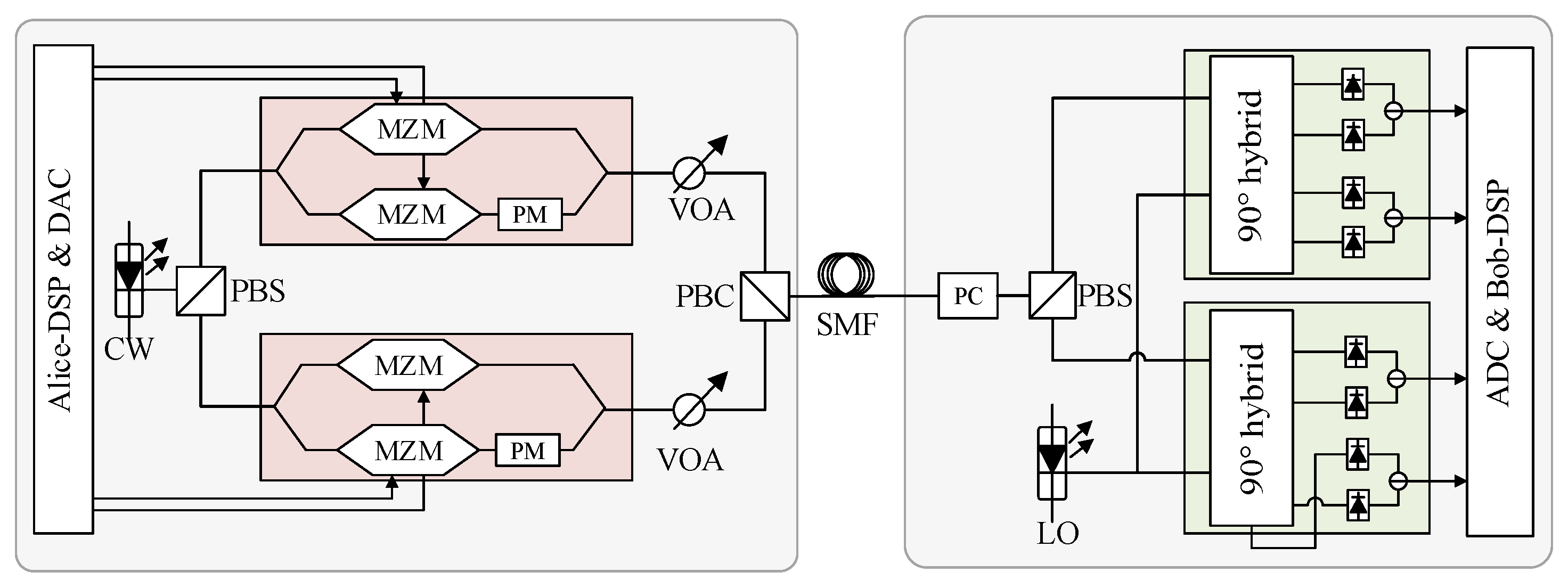 Photonics 12 00954 g001