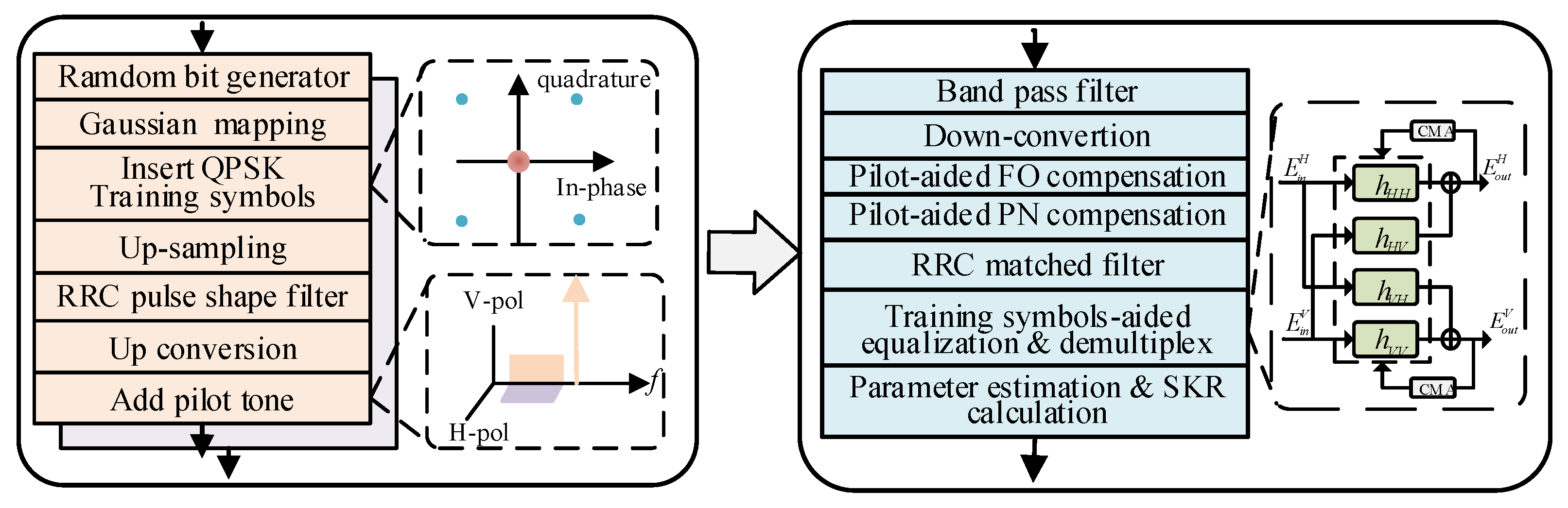 Photonics 12 00954 g002