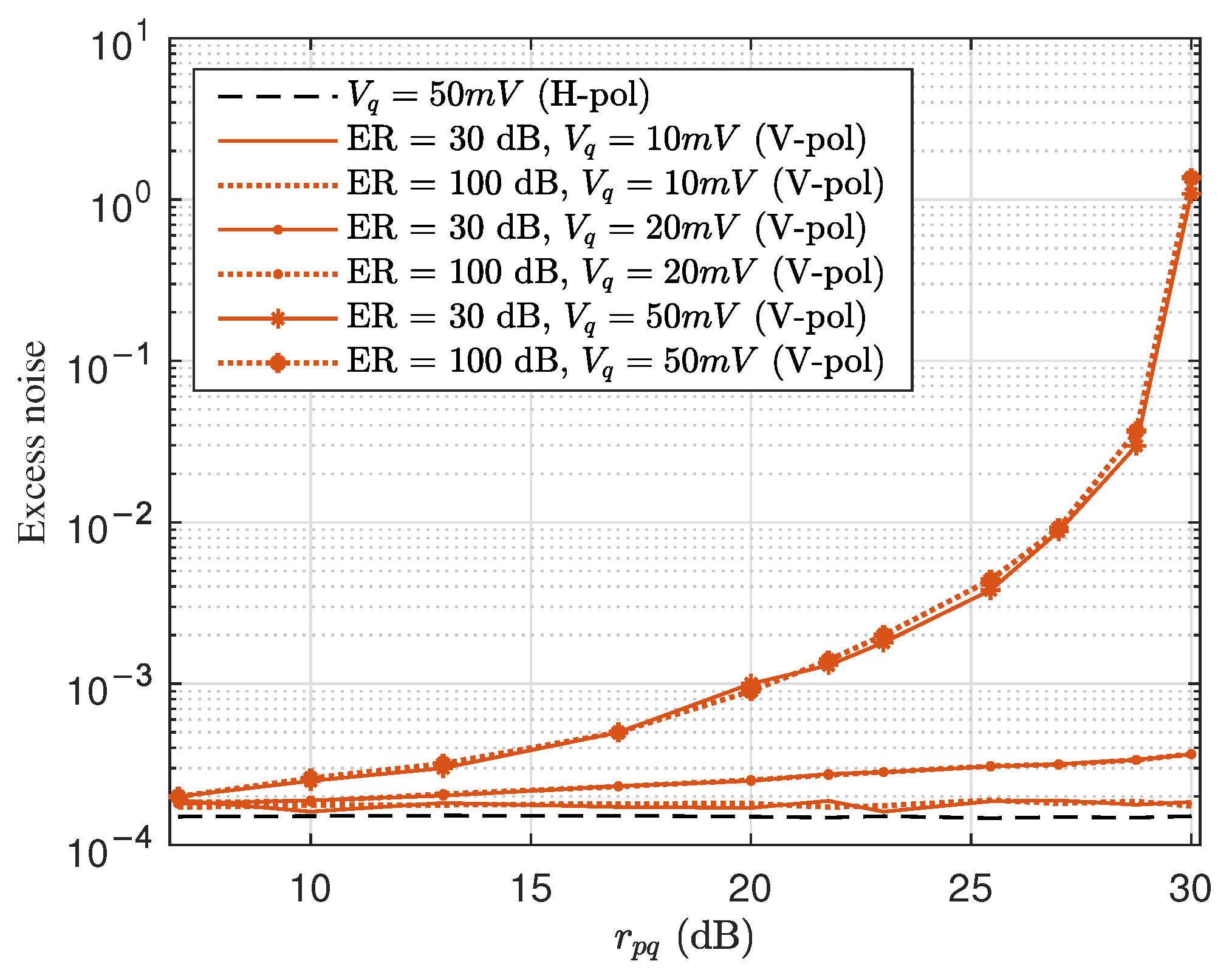 Photonics 12 00954 g005