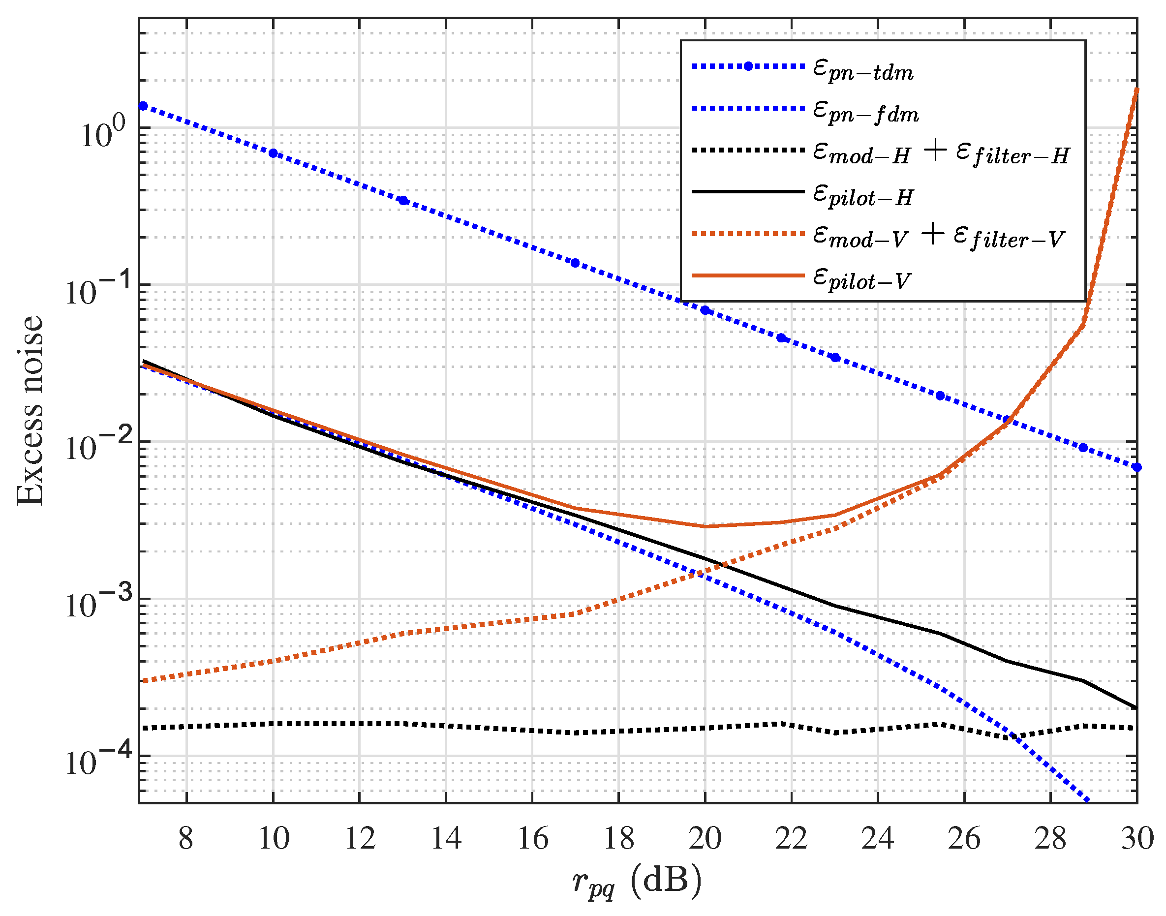 Photonics 12 00954 g007