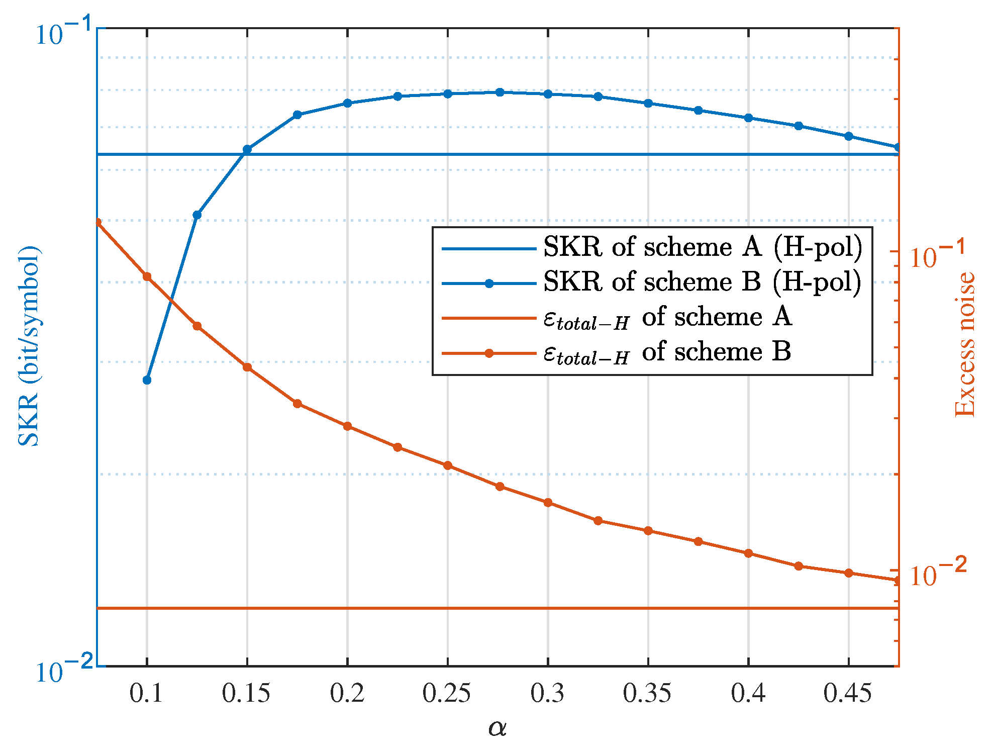 Photonics 12 00954 g010
