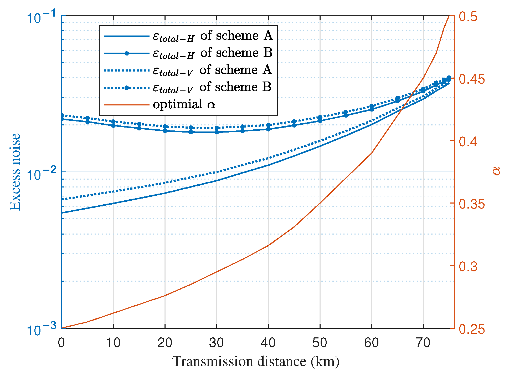 Photonics 12 00954 g011