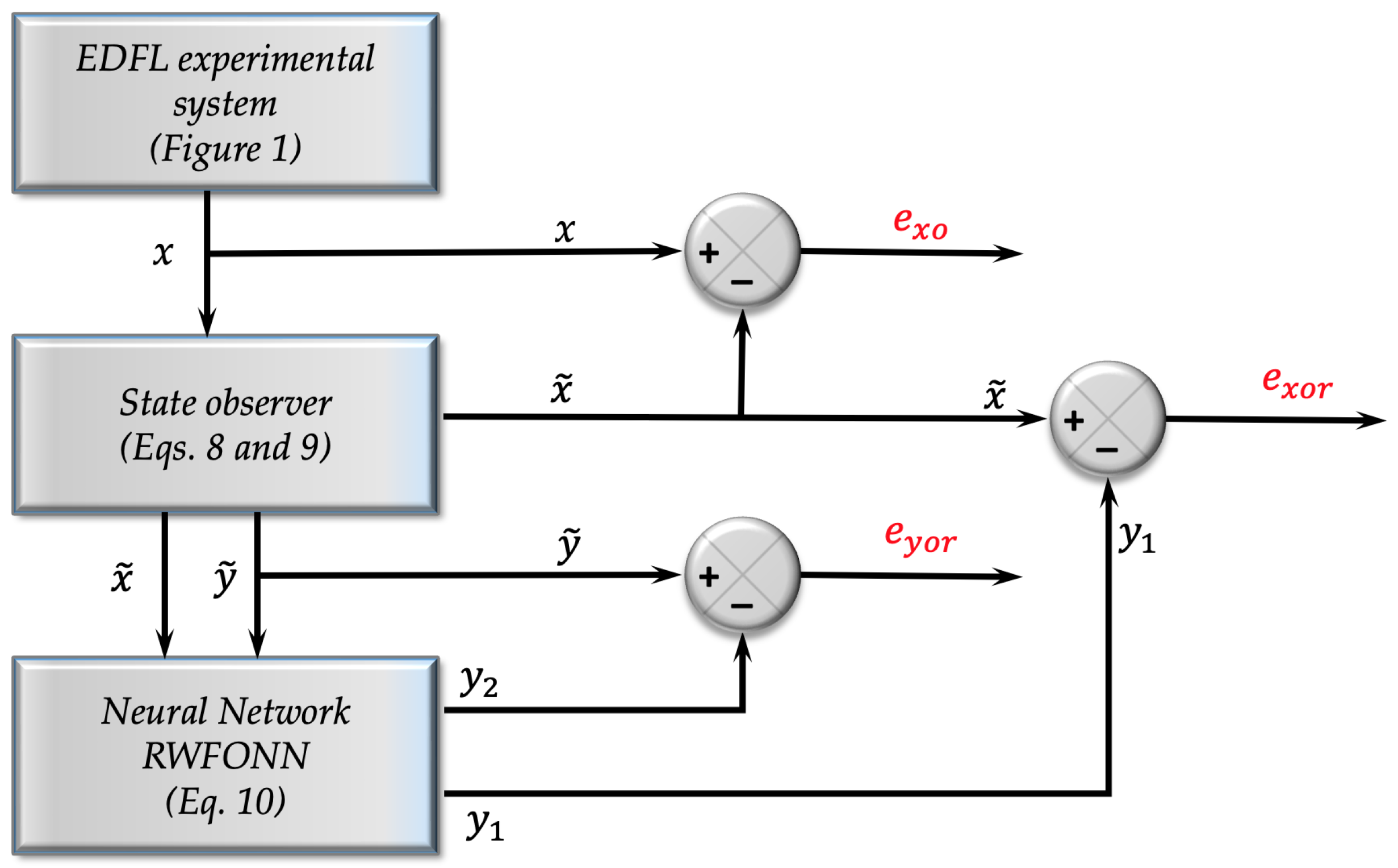 Photonics 12 00955 g002 Photonics 12 00955 g002