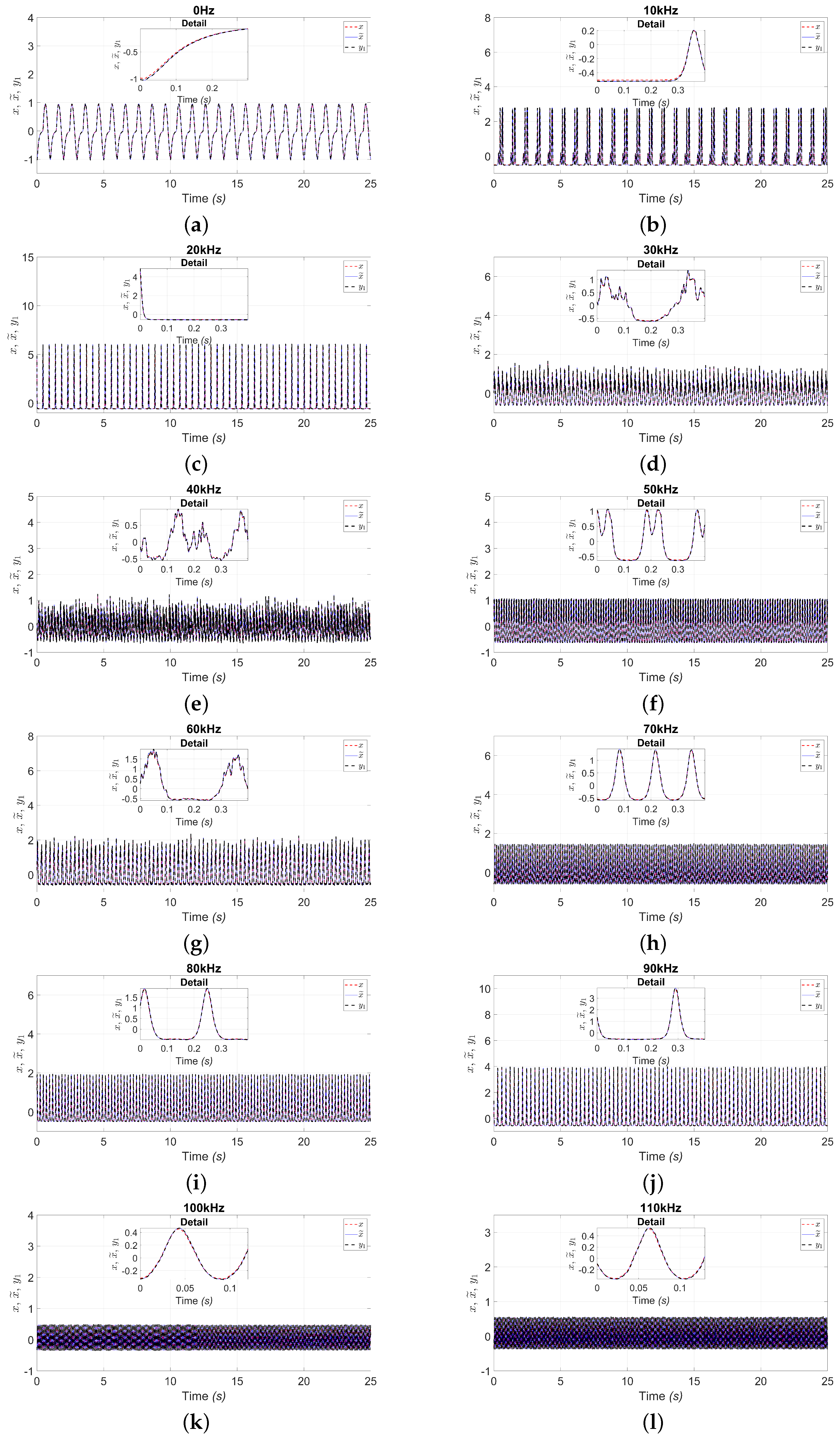 Photonics 12 00955 g004a Photonics 12 00955 g004a