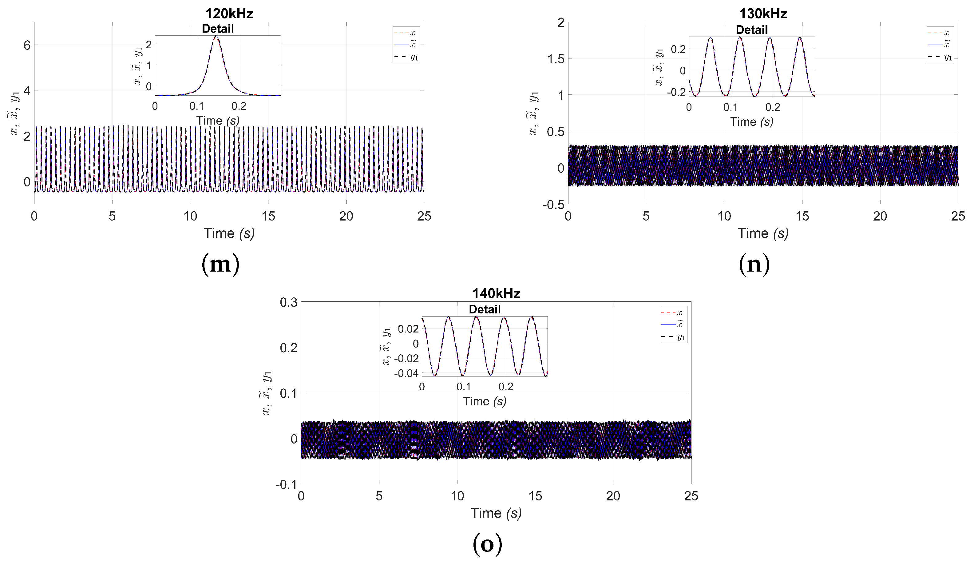Photonics 12 00955 g004b Photonics 12 00955 g004b