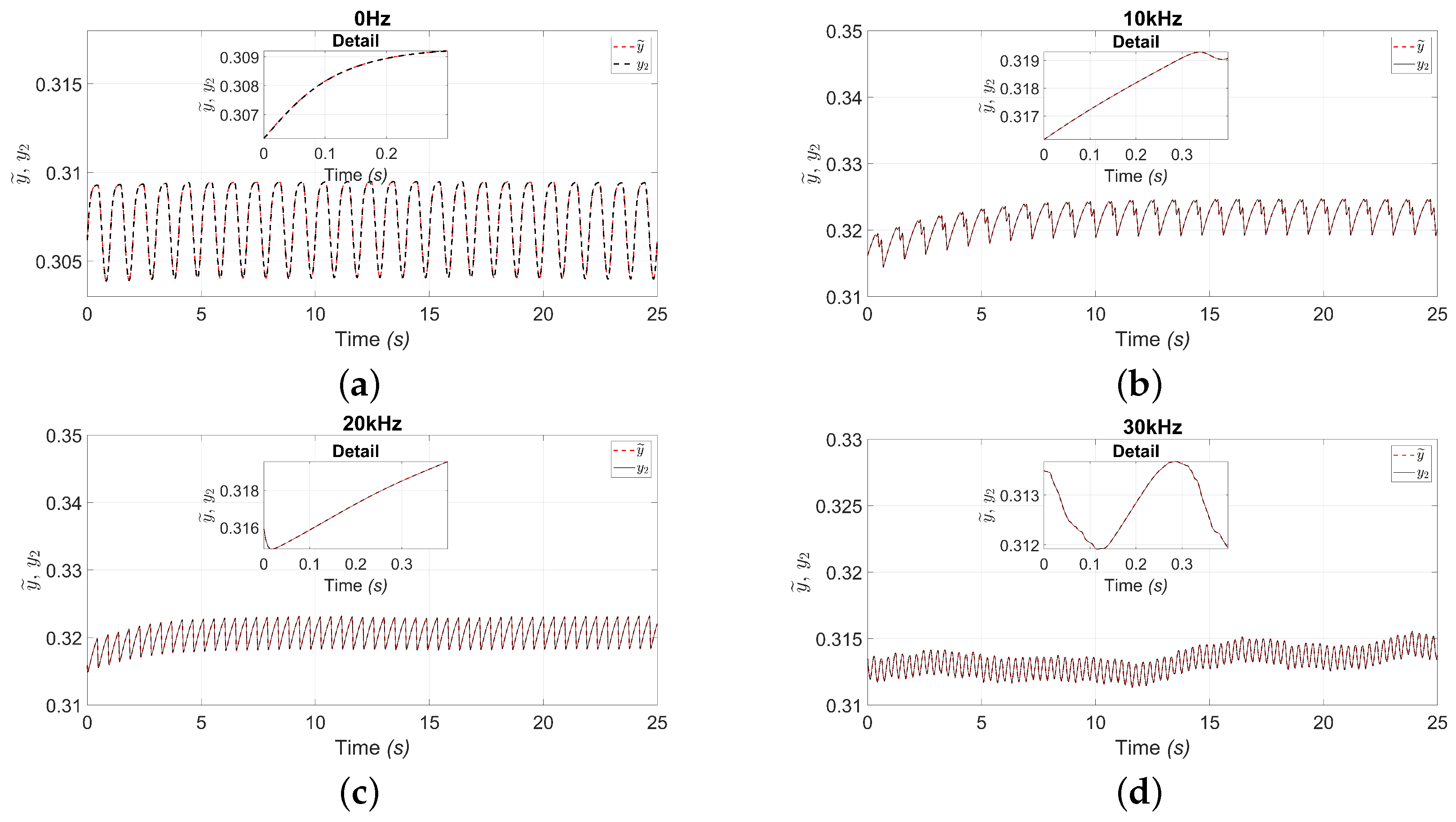 Photonics 12 00955 g005a Photonics 12 00955 g005a