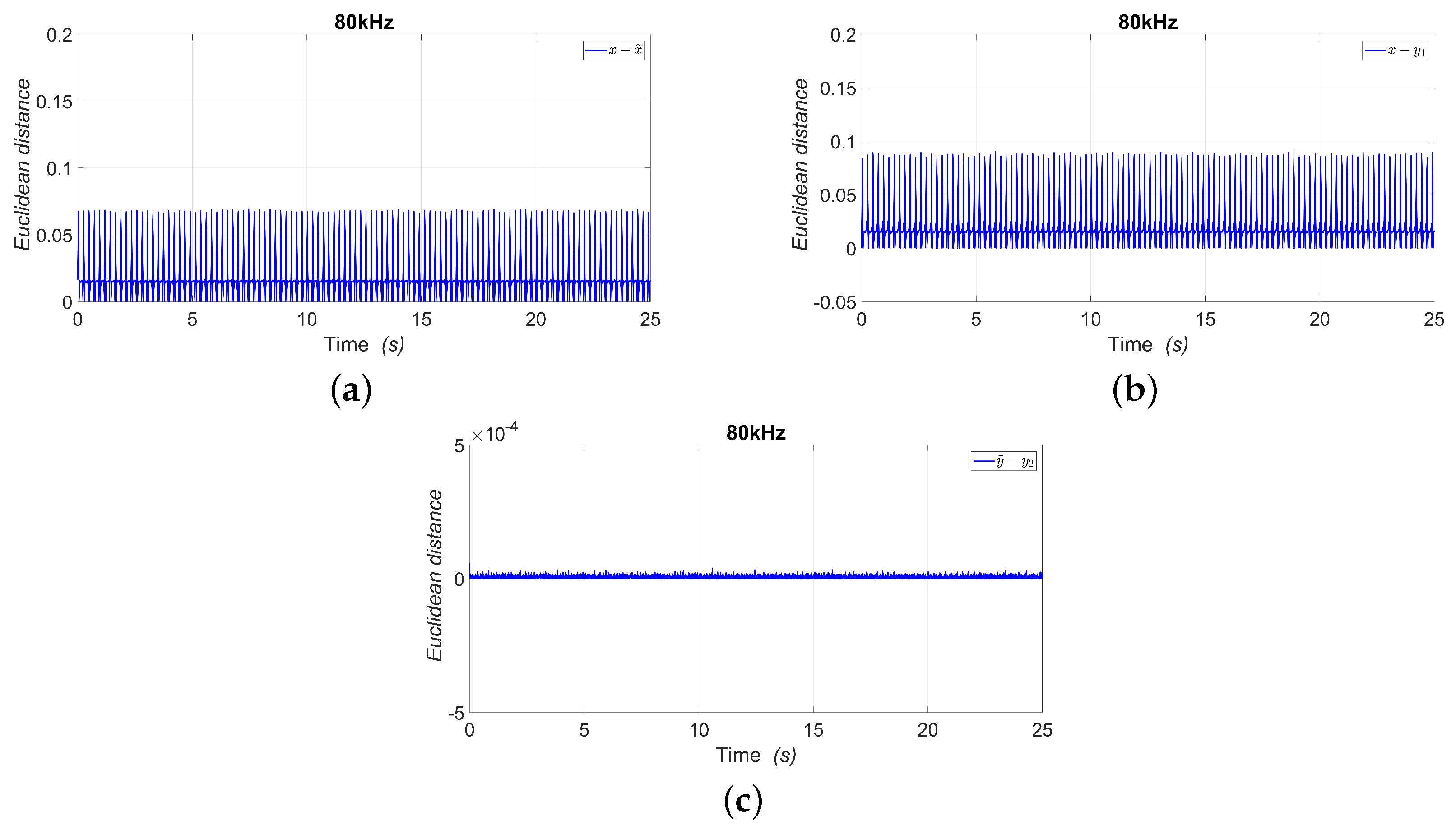 Photonics 12 00955 g006 Photonics 12 00955 g006
