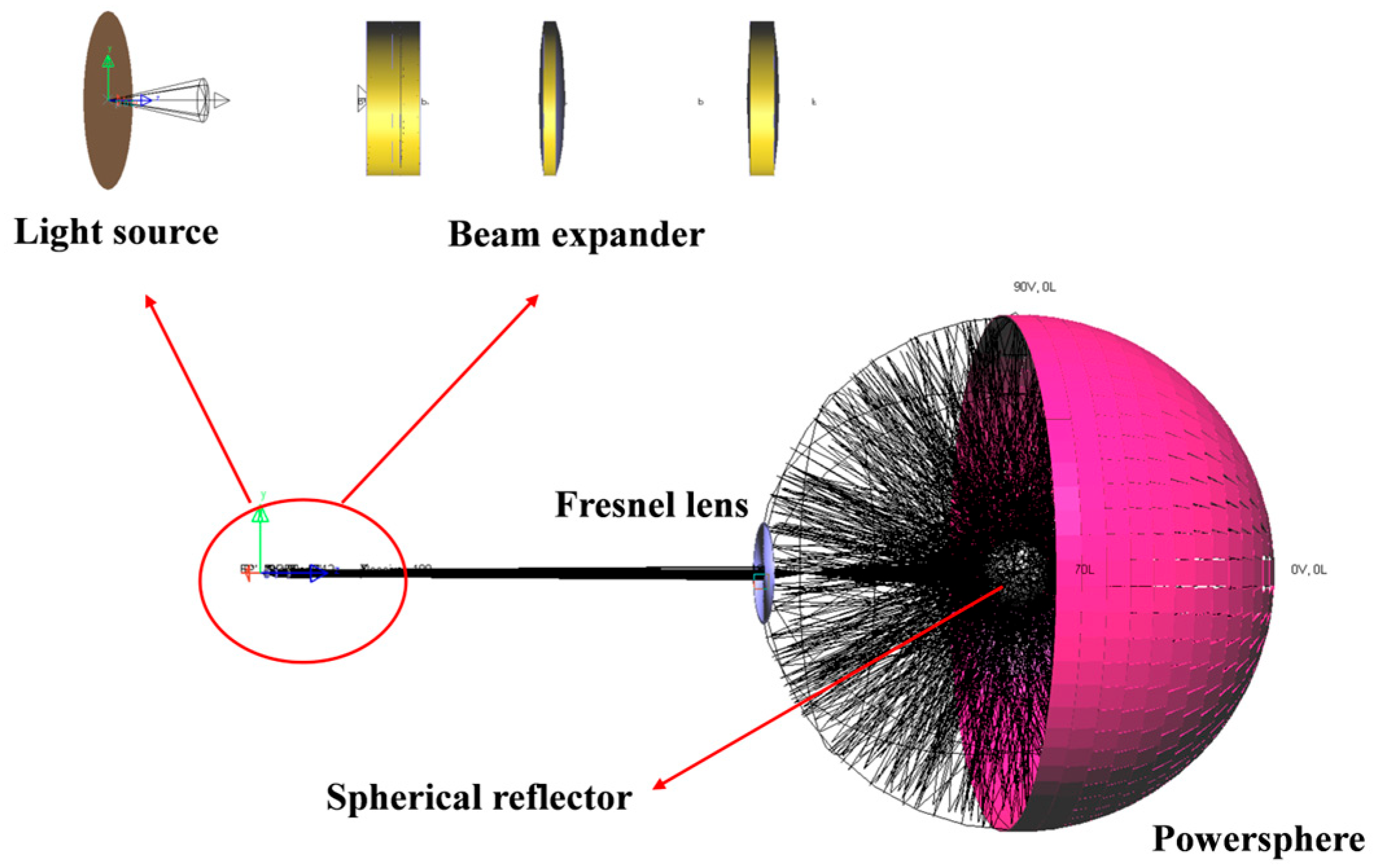 Photonics 12 00957 g002