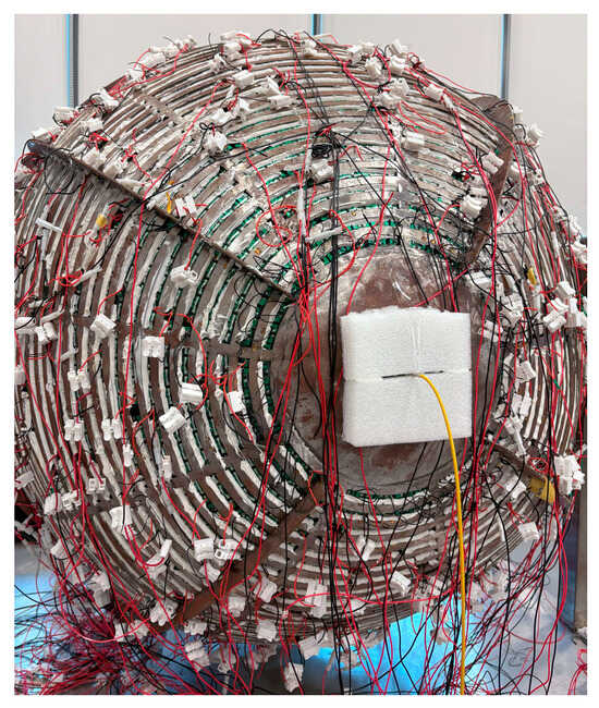 Research on and Experimental Verification of the Efficiency
