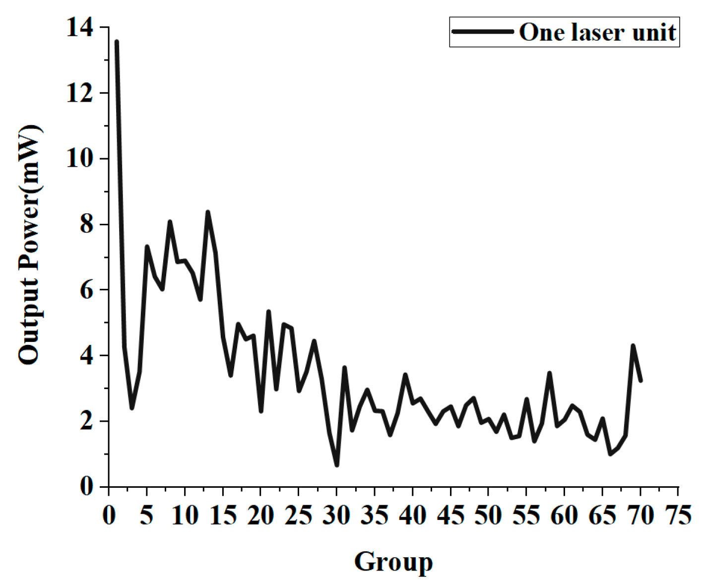 Photonics 12 00957 g005