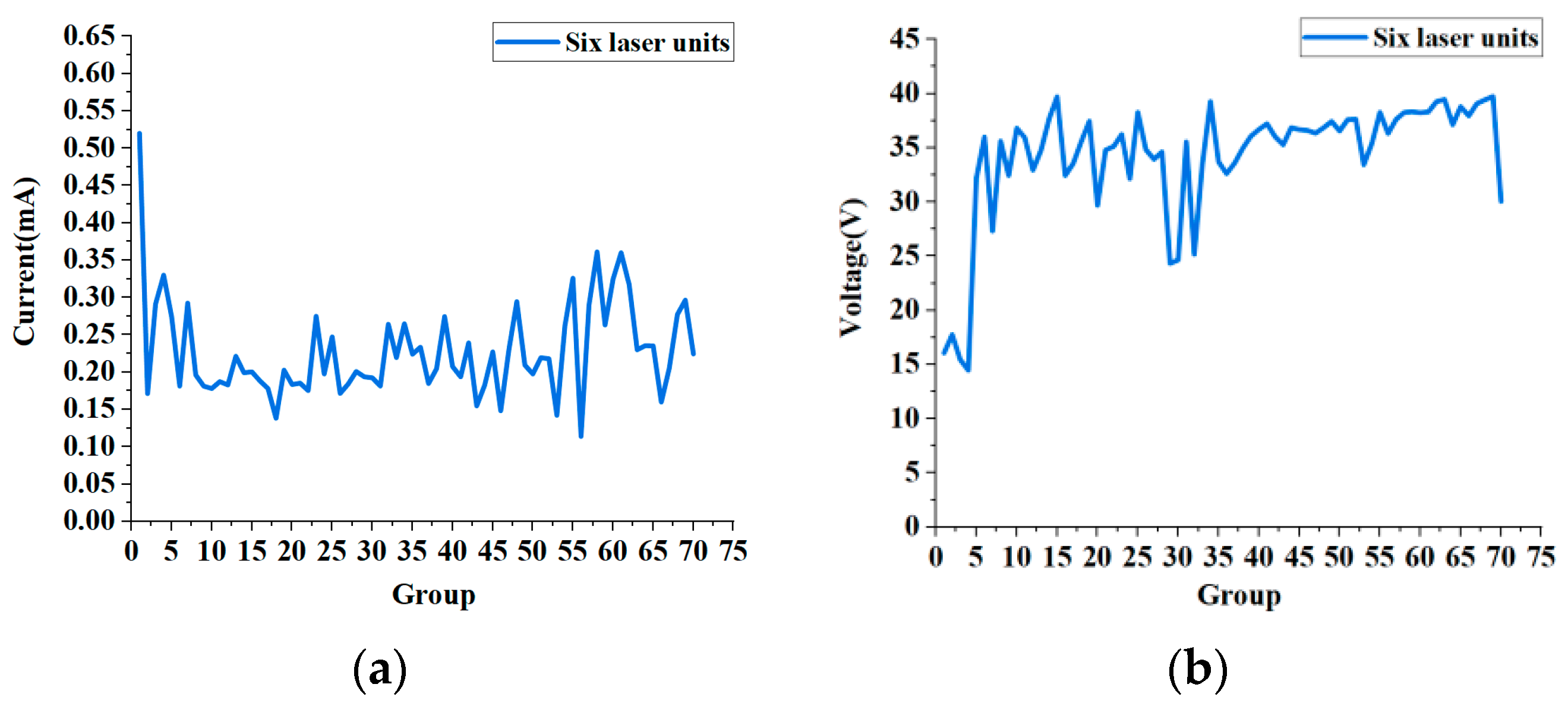 Photonics 12 00957 g006