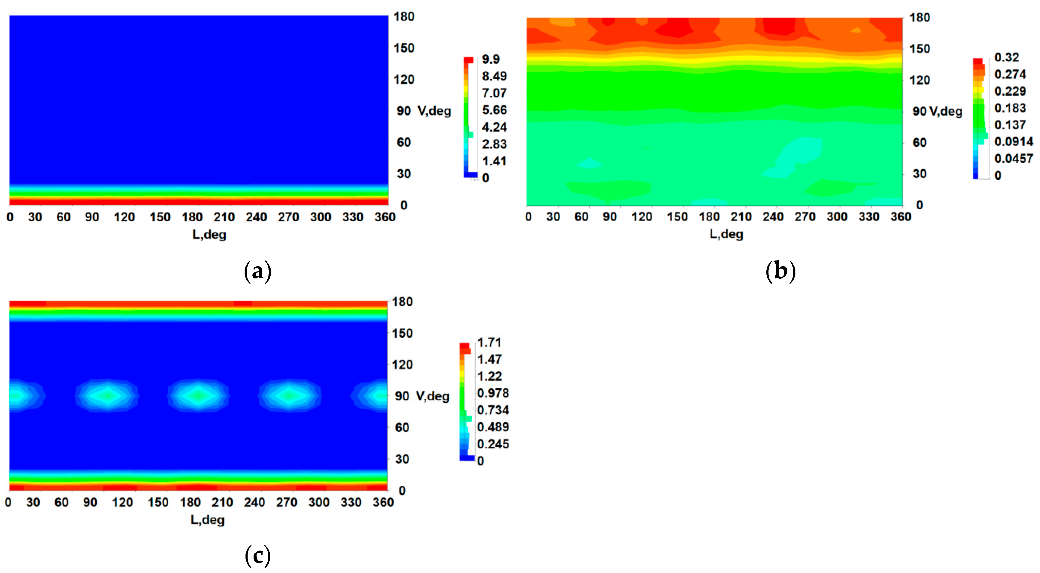 Photonics 12 00957 g008