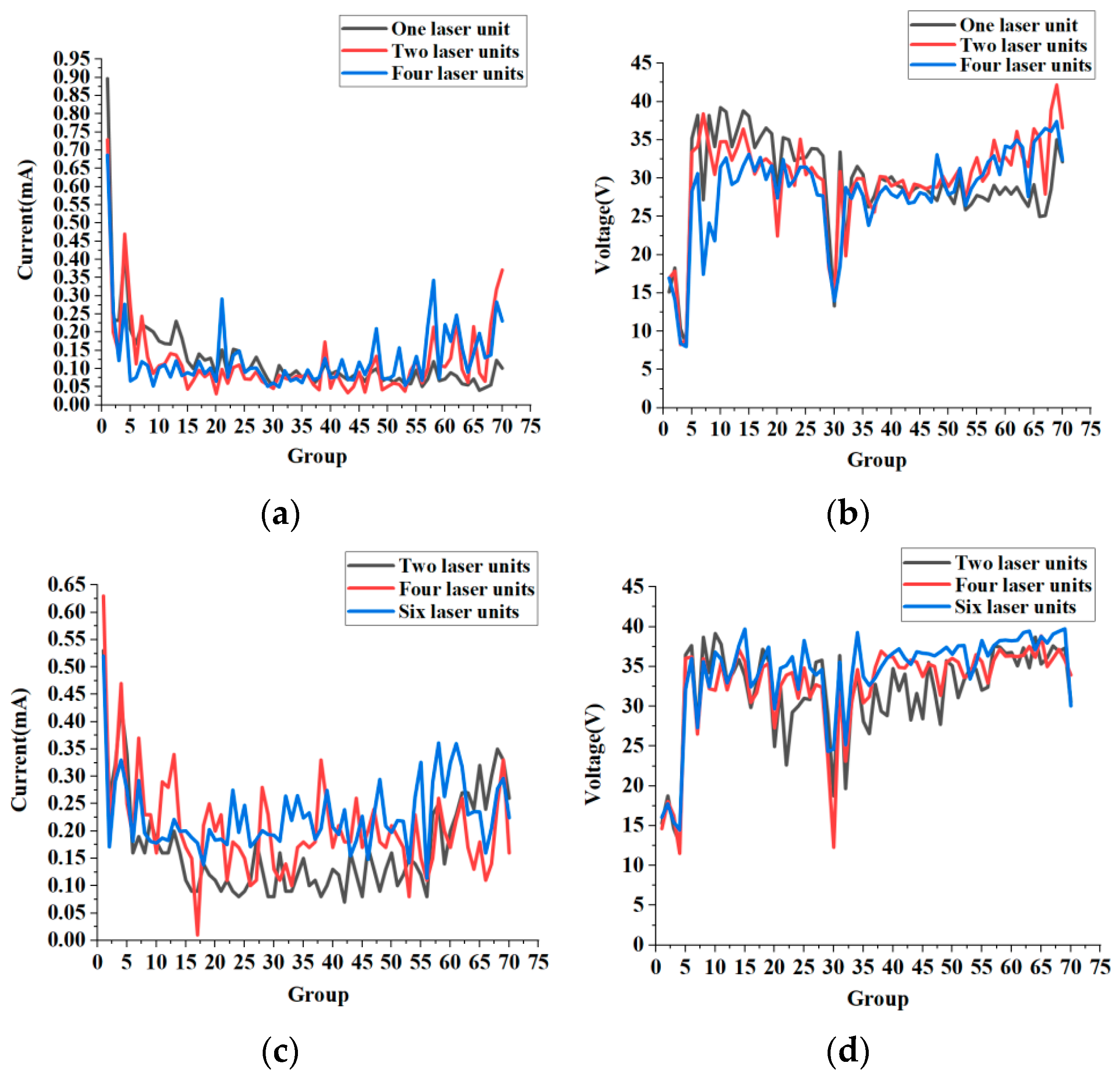 Photonics 12 00957 g009