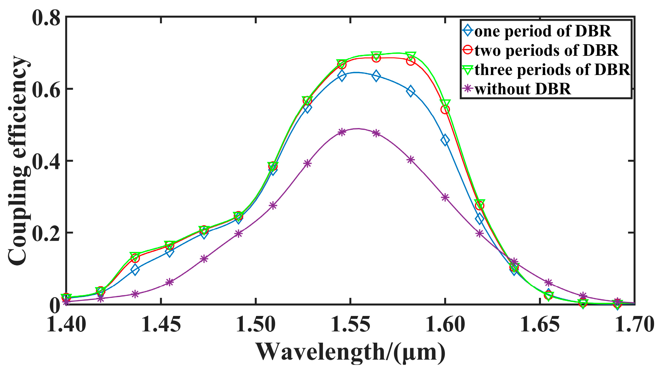 Photonics 12 00959 g008 Photonics 12 00959 g008