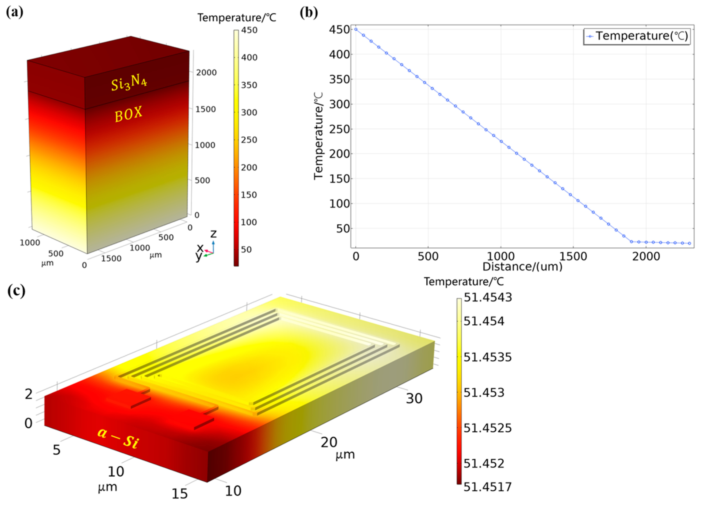 Photonics 12 00959 g009 Photonics 12 00959 g009