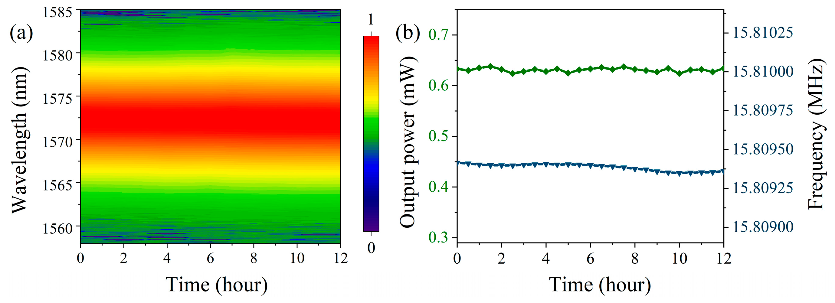 Photonics 12 00961 g003 Photonics 12 00961 g003