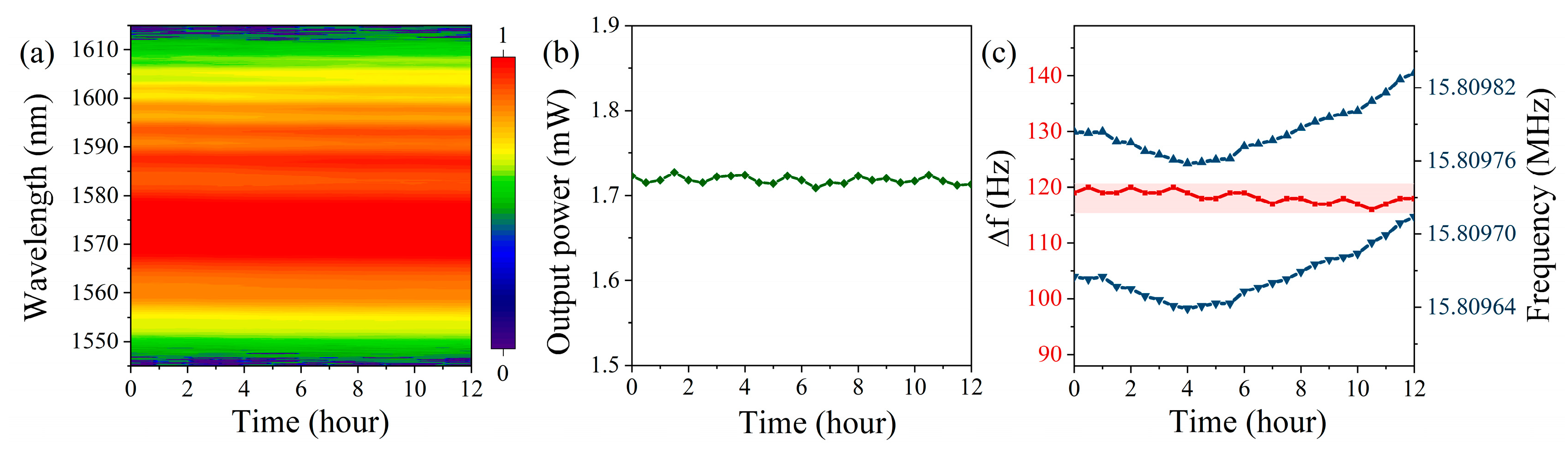 Photonics 12 00961 g008 Photonics 12 00961 g008