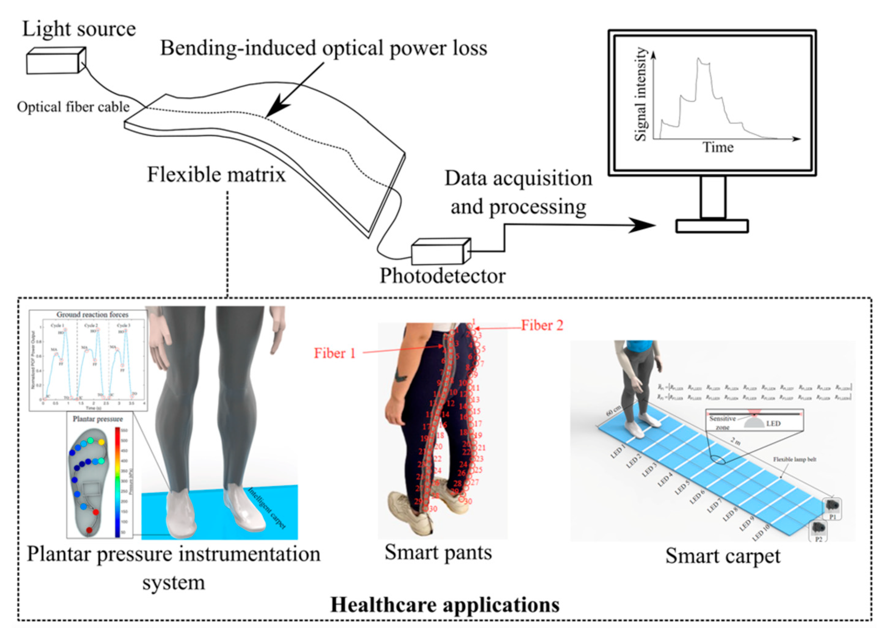 Photonics 12 00963 g004 Photonics 12 00963 g004