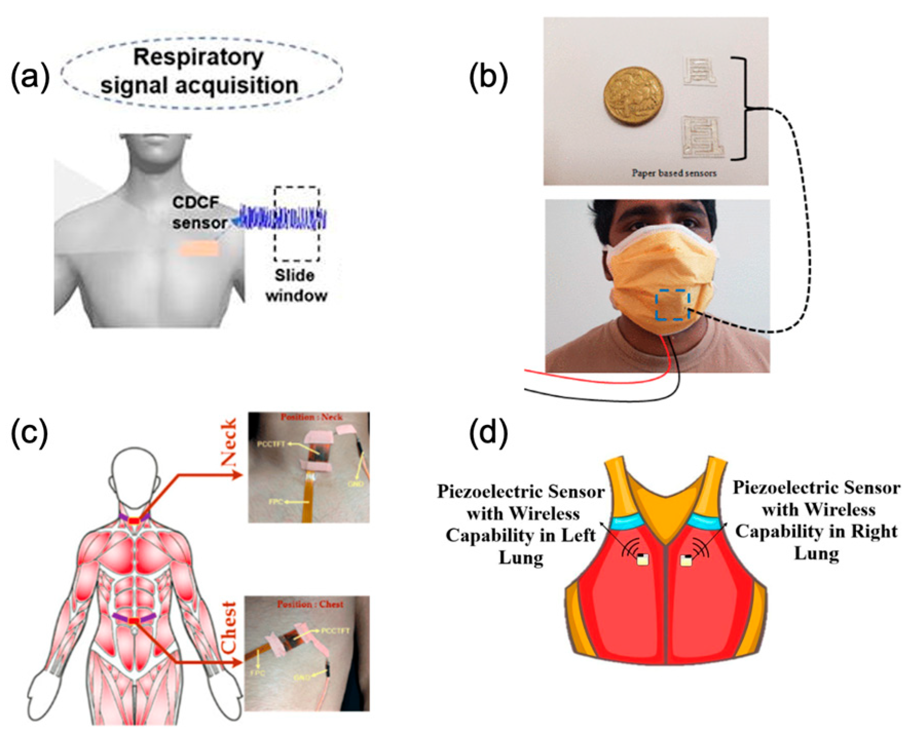 Photonics 12 00963 g007 Photonics 12 00963 g007