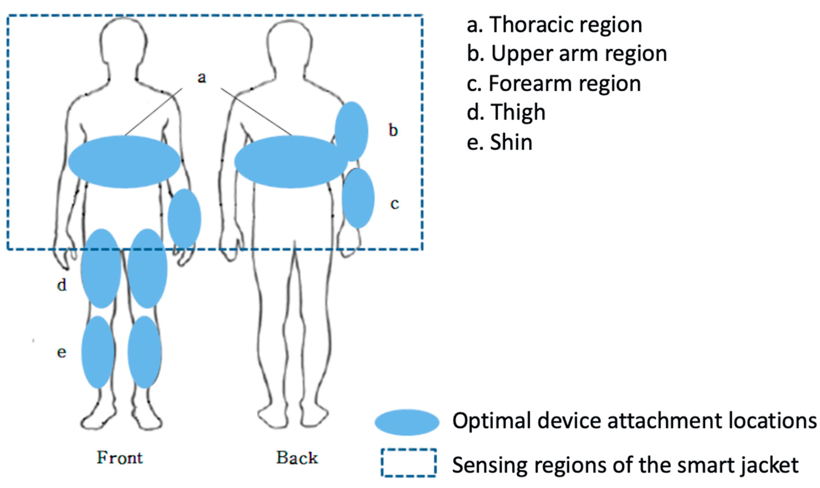 Photonics 12 00963 g014 Photonics 12 00963 g014