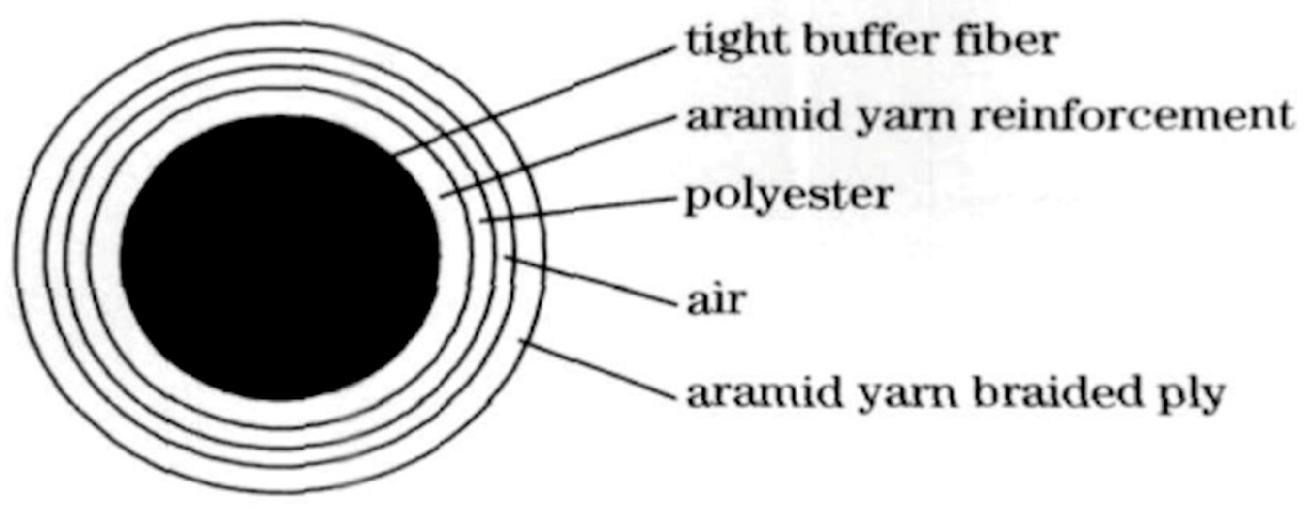 Photonics 12 00963 g016 Photonics 12 00963 g016