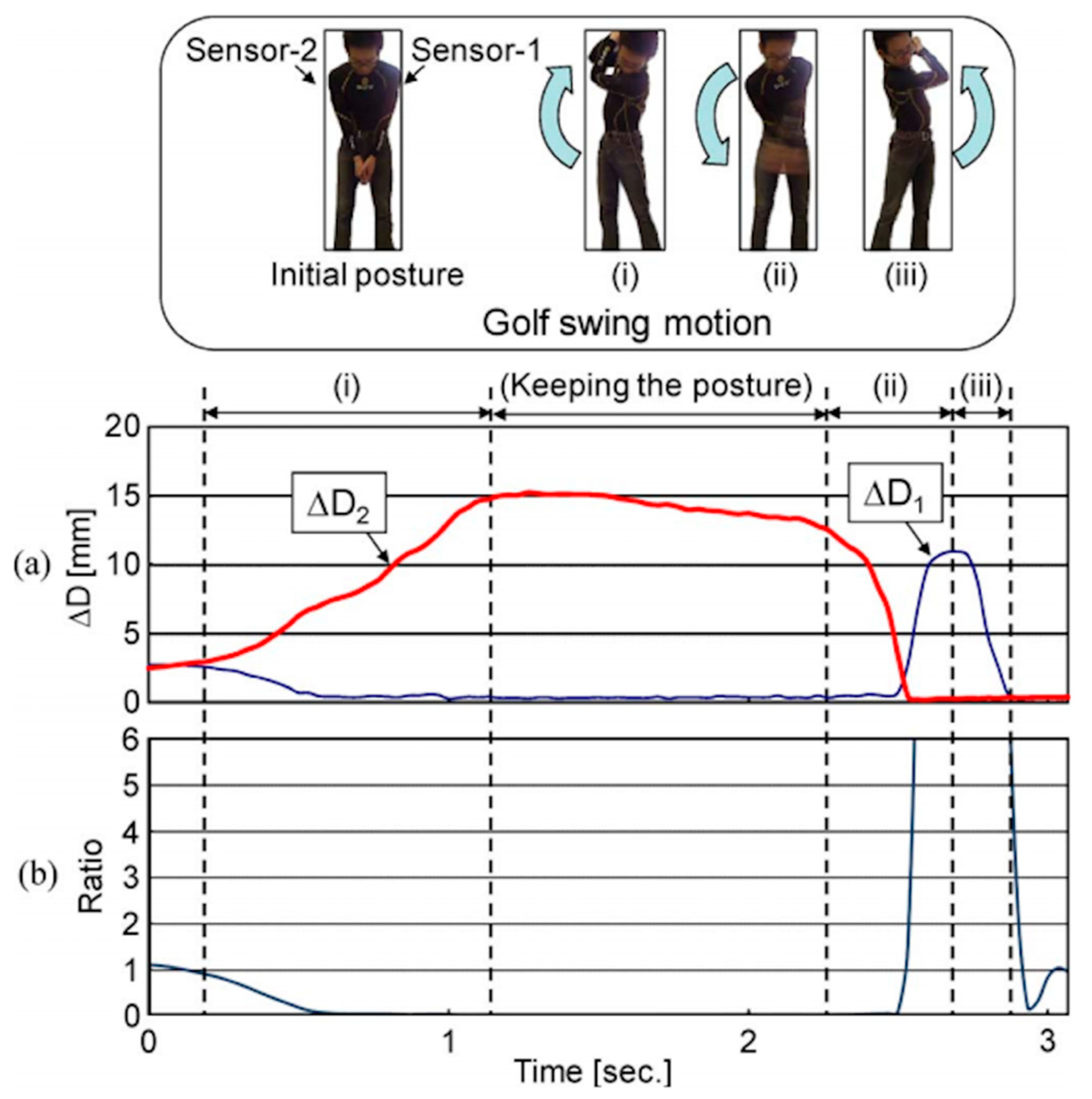 Photonics 12 00963 g019 Photonics 12 00963 g019