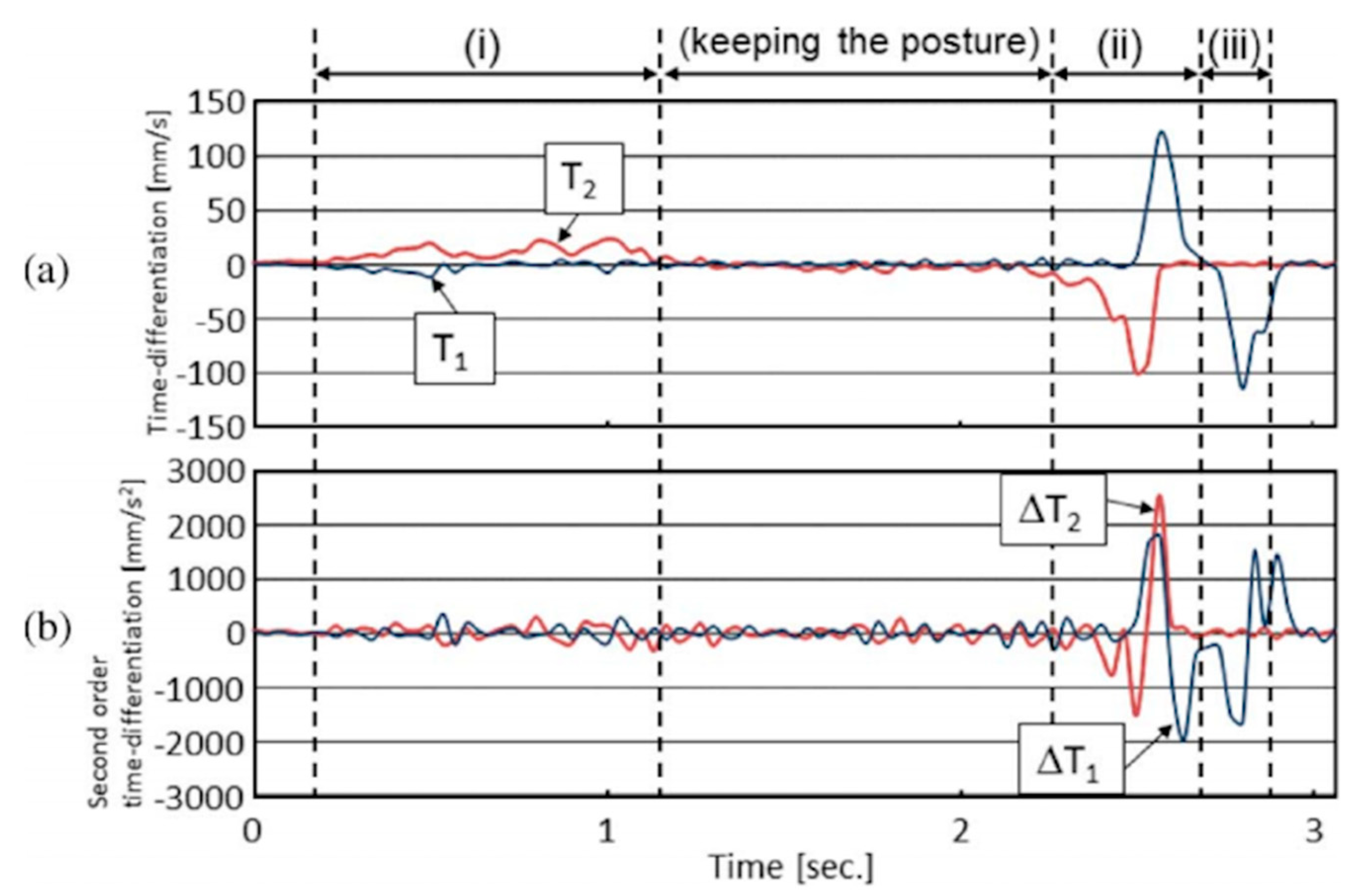 Photonics 12 00963 g020 Photonics 12 00963 g020
