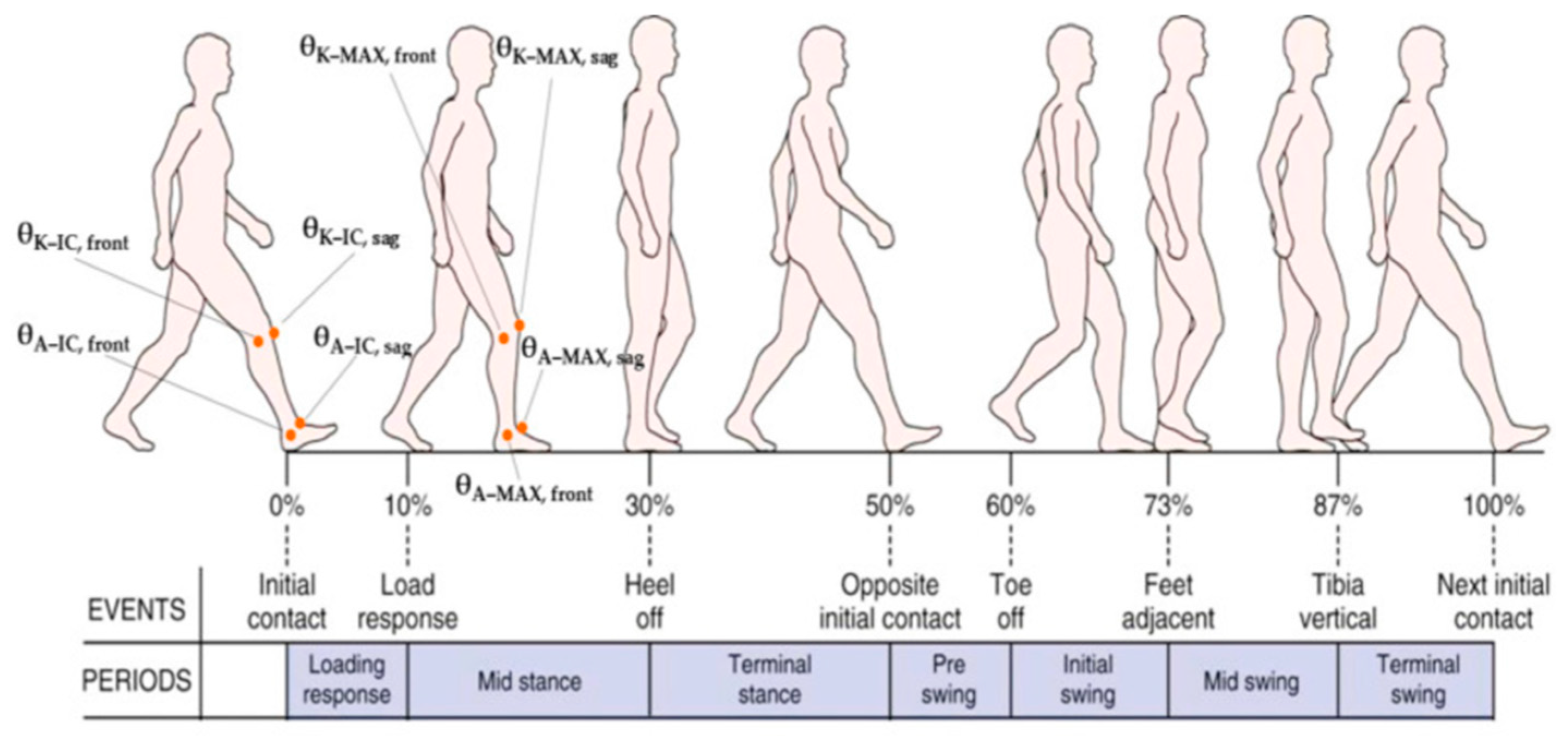 Photonics 12 00963 g023 Photonics 12 00963 g023