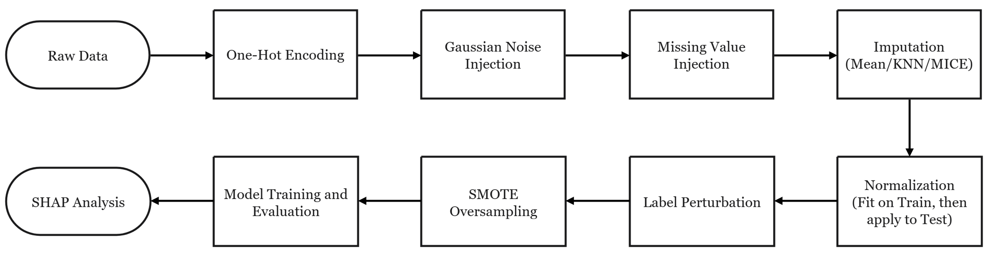 Photonics 12 00965 g001