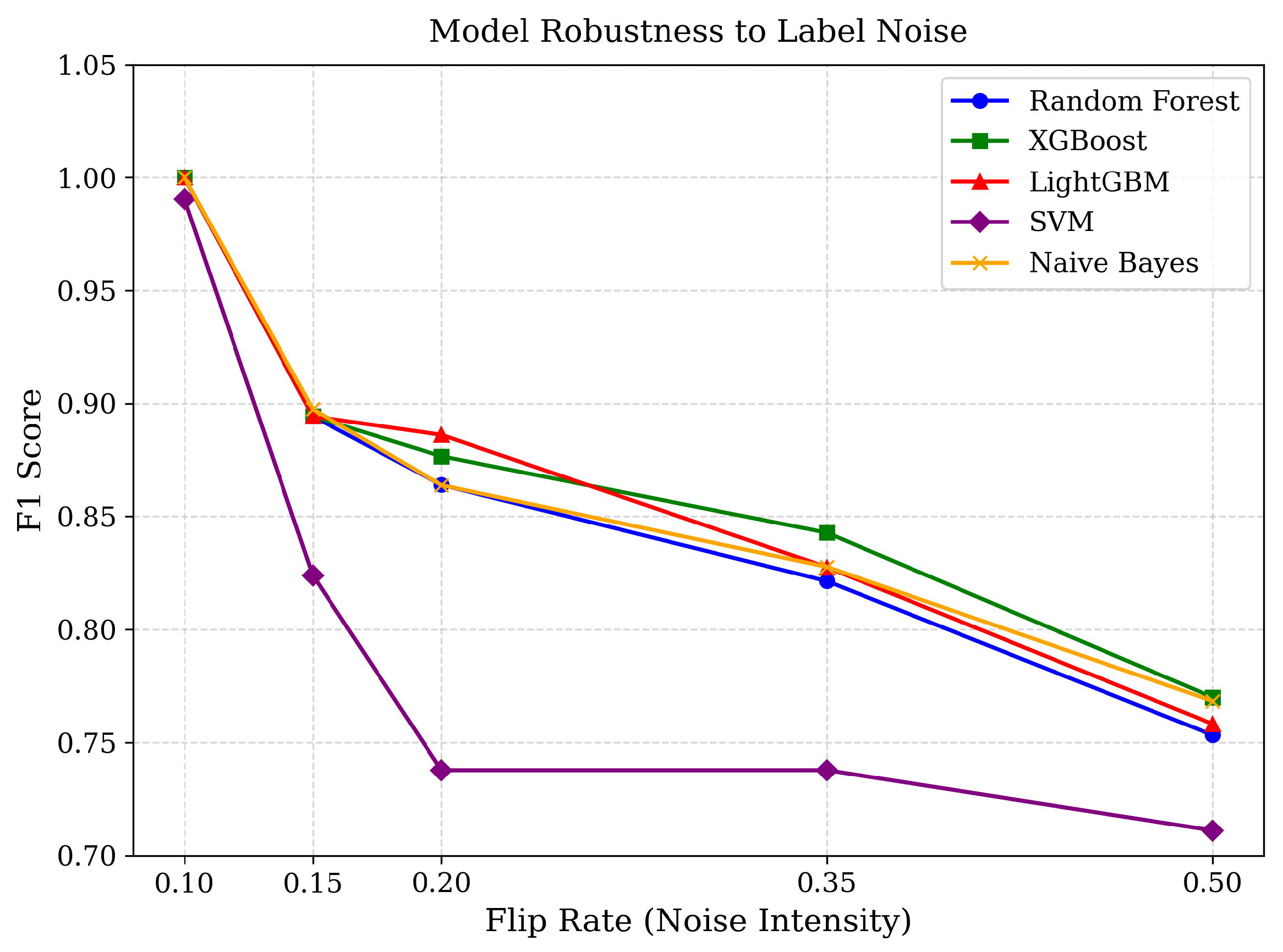Photonics 12 00965 g003